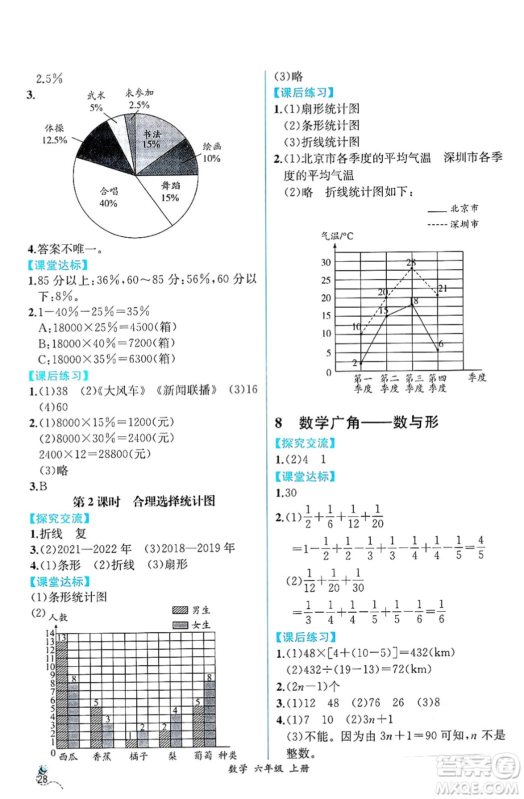 人民教育出版社2024年秋人教金學(xué)典同步練習(xí)冊(cè)同步解析與測(cè)評(píng)六年級(jí)數(shù)學(xué)上冊(cè)人教版云南專版答案