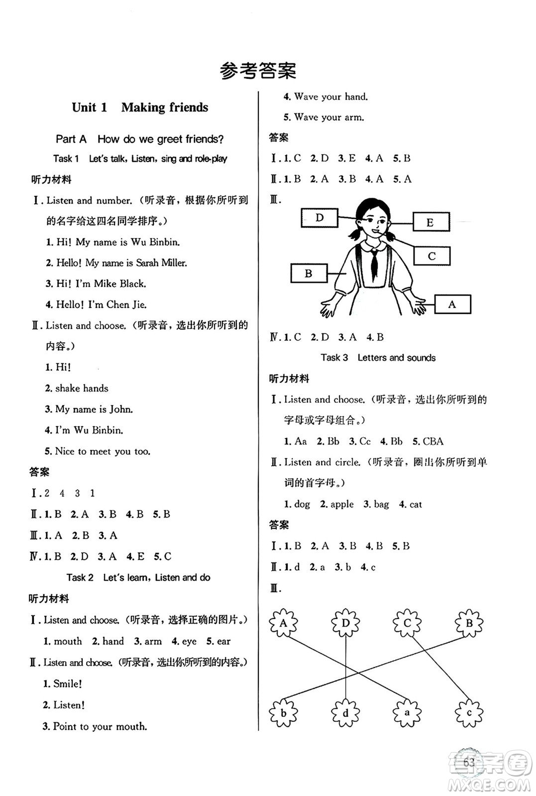 人民教育出版社2024年秋小學(xué)同步測(cè)控優(yōu)化設(shè)計(jì)三年級(jí)英語上冊(cè)人教PEP版廣東專版答案