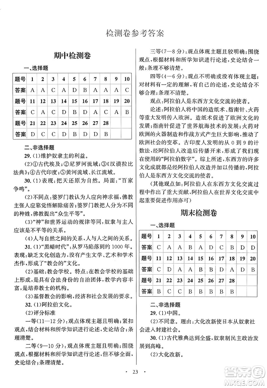 北京師范大學(xué)出版社2024年秋初中同步測(cè)控優(yōu)化設(shè)計(jì)九年級(jí)歷史上冊(cè)福建專(zhuān)版答案