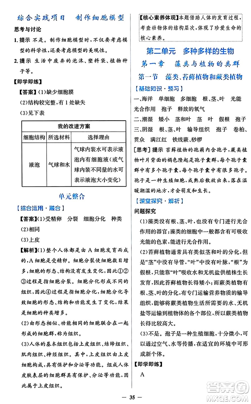 人民教育出版社2024年秋同步解析與測評學(xué)練考七年級生物上冊人教版答案