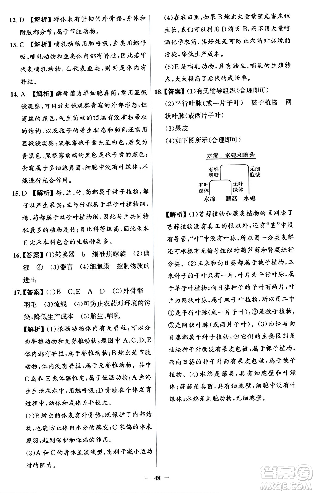 人民教育出版社2024年秋同步解析與測評學(xué)練考七年級生物上冊人教版答案