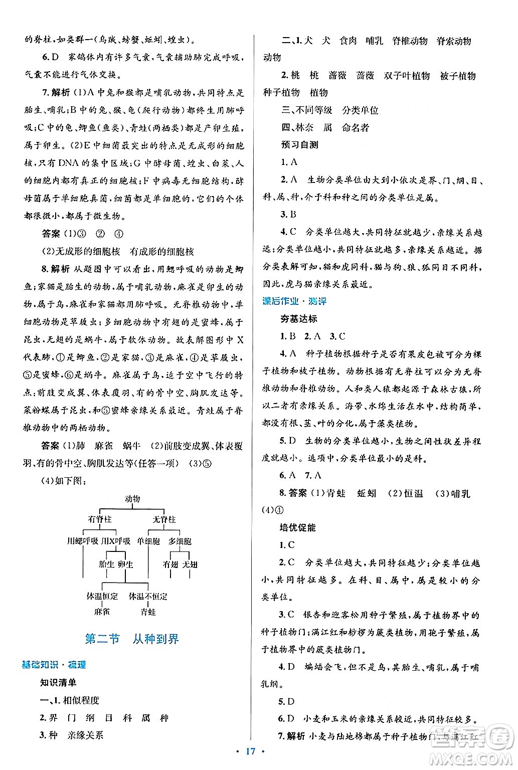 人民教育出版社2024年秋同步解析與測評學(xué)練考八年級生物上冊人教版答案