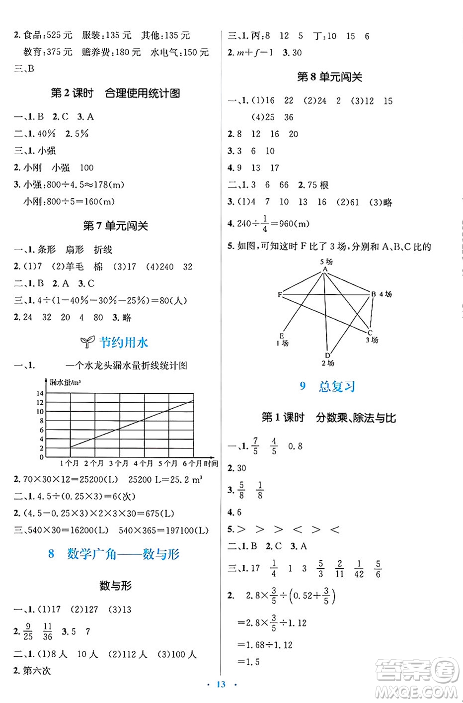 人民教育出版社2024年秋同步解析與測(cè)評(píng)學(xué)練考六年級(jí)數(shù)學(xué)上冊(cè)人教版吉林專(zhuān)版答案