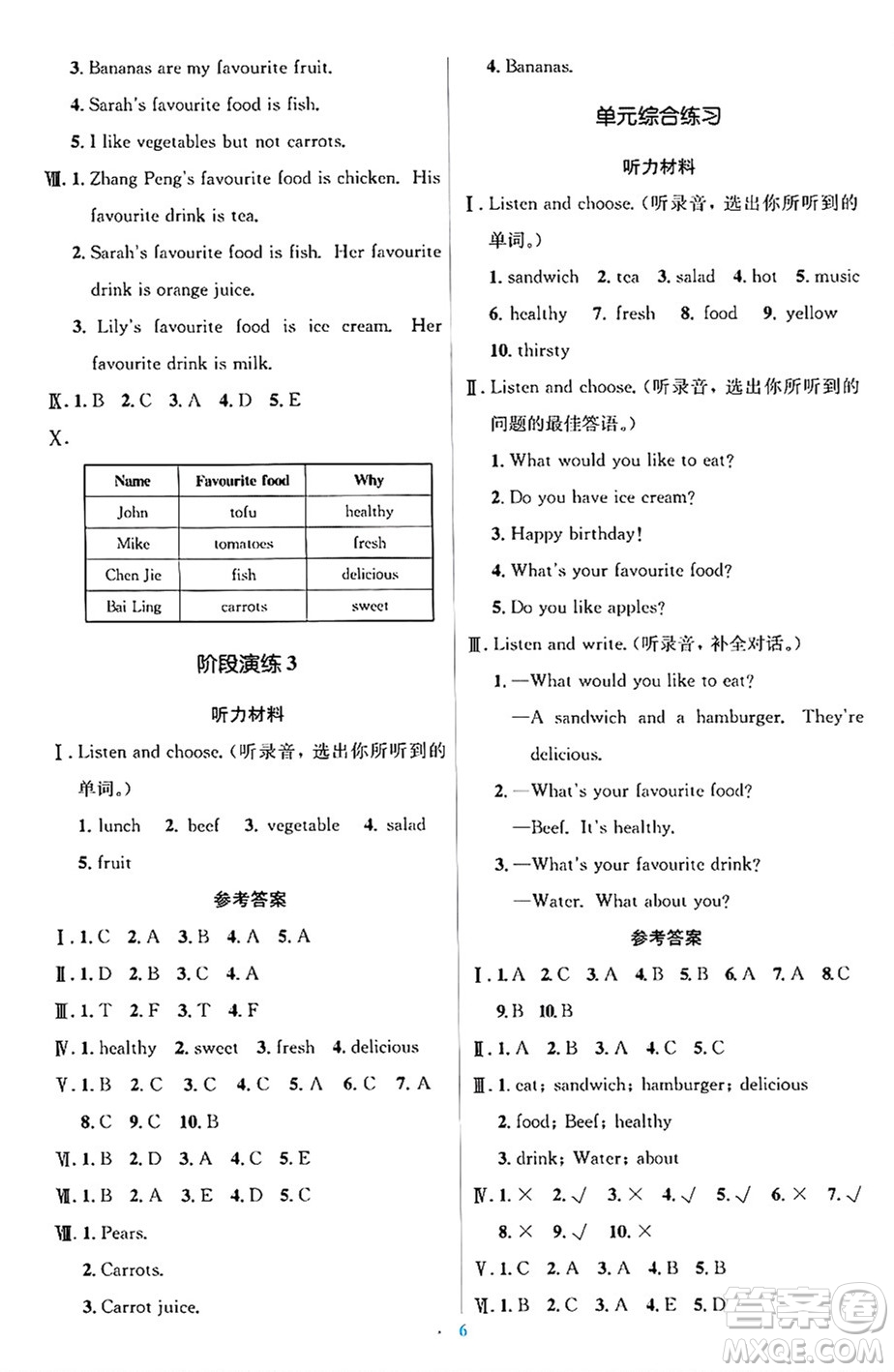 人民教育出版社2024年秋同步解析與測評學(xué)練考五年級英語上冊人教版答案