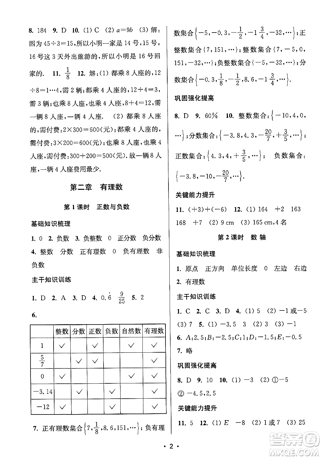 江蘇鳳凰美術(shù)出版社2024年秋創(chuàng)新課時(shí)作業(yè)本七年級(jí)數(shù)學(xué)上冊(cè)江蘇版答案