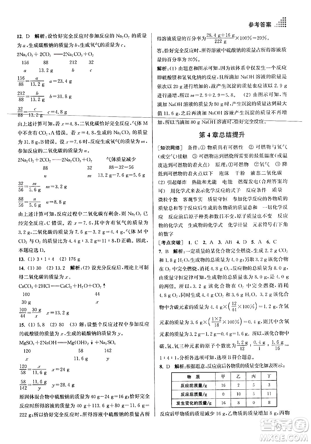 江蘇鳳凰美術(shù)出版社2024年秋創(chuàng)新課時作業(yè)本九年級化學上冊上教版答案