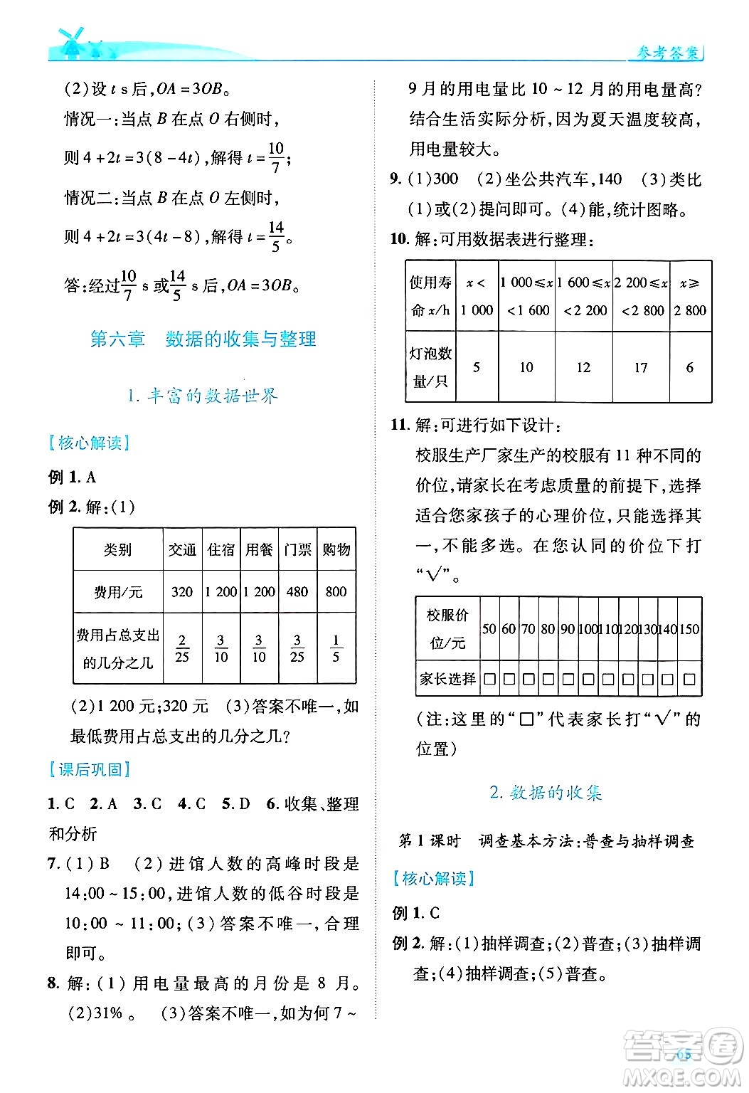 陜西師范大學(xué)出版總社有限公司2024年秋績優(yōu)學(xué)案七年級(jí)數(shù)學(xué)上冊(cè)北師大版答案