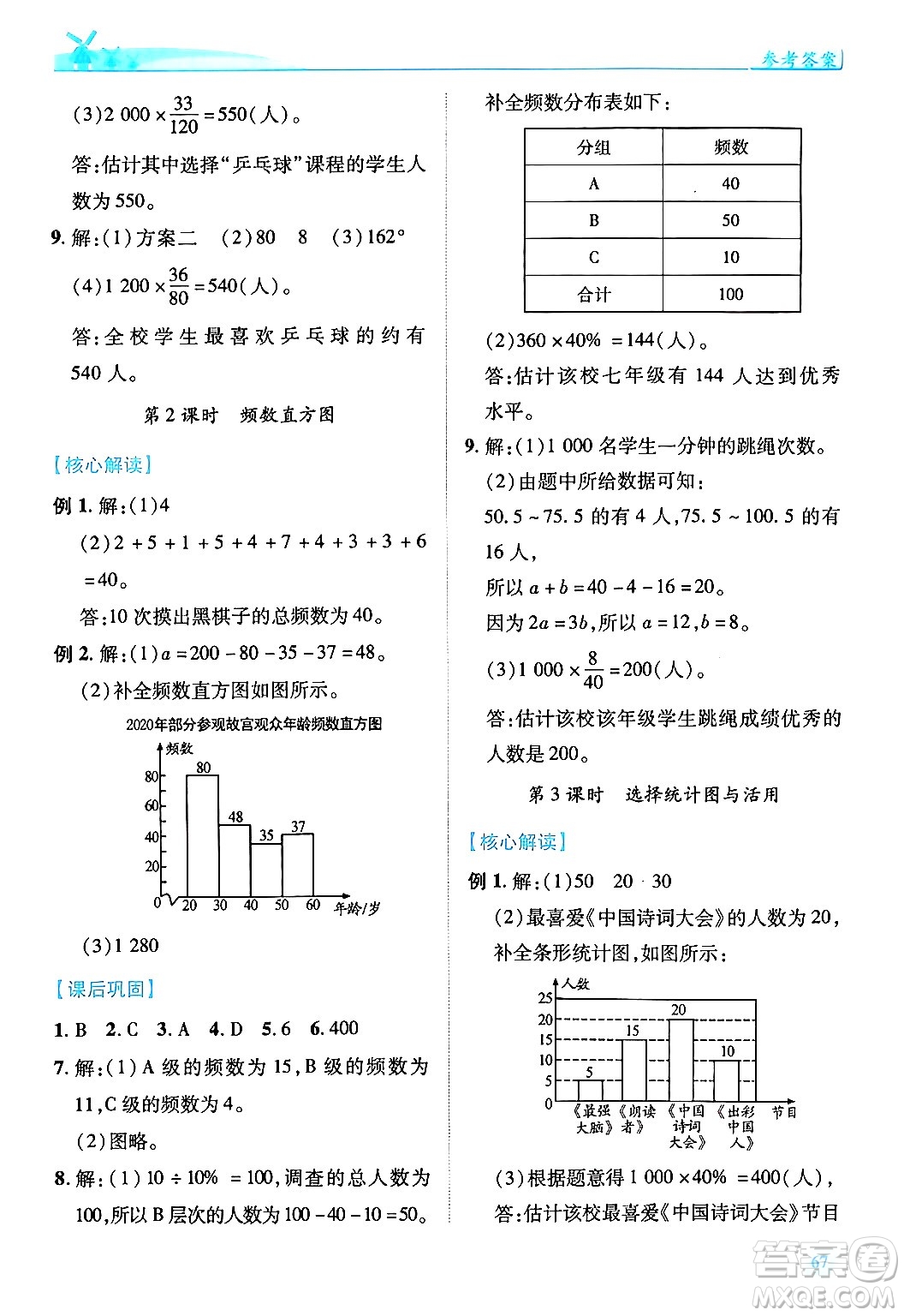 陜西師范大學(xué)出版總社有限公司2024年秋績優(yōu)學(xué)案七年級(jí)數(shù)學(xué)上冊(cè)北師大版答案