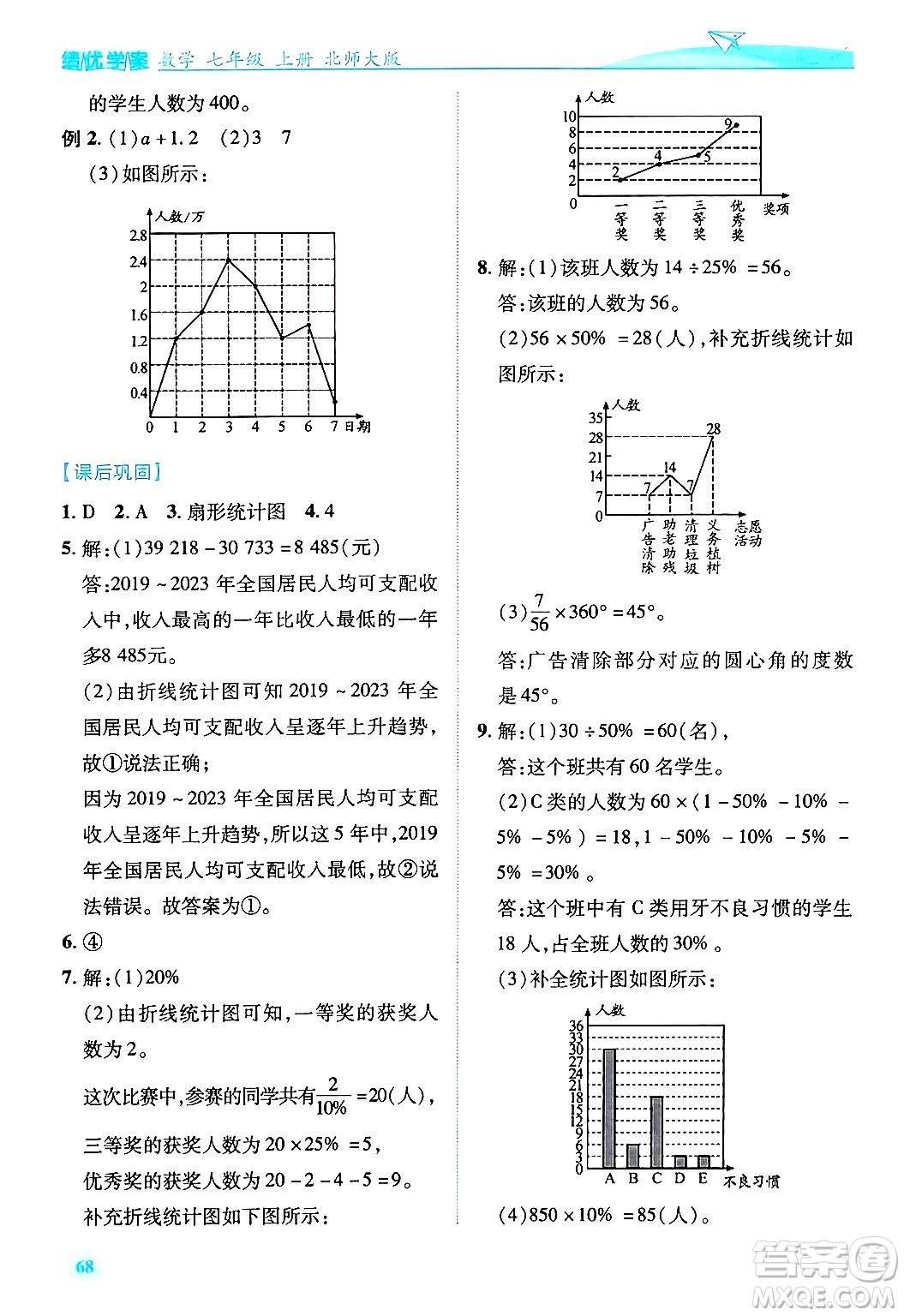 陜西師范大學(xué)出版總社有限公司2024年秋績優(yōu)學(xué)案七年級(jí)數(shù)學(xué)上冊(cè)北師大版答案