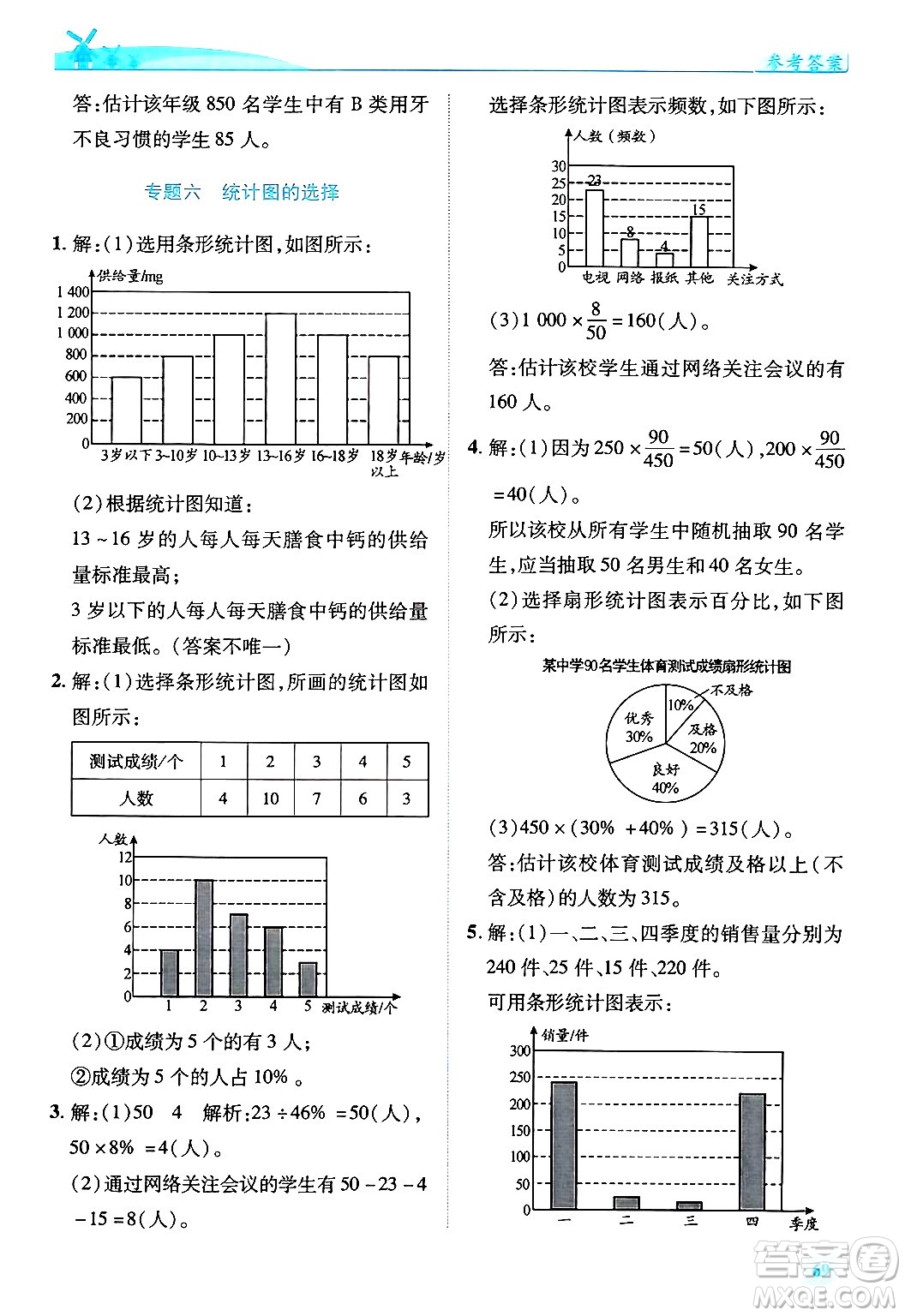 陜西師范大學(xué)出版總社有限公司2024年秋績優(yōu)學(xué)案七年級(jí)數(shù)學(xué)上冊(cè)北師大版答案