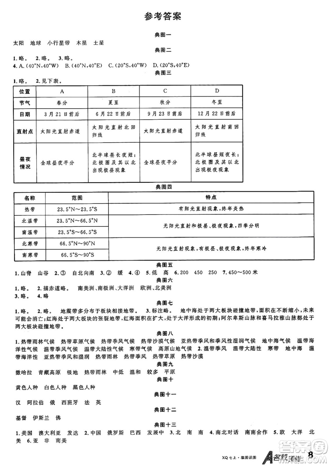 安徽師范大學出版社2024年秋名校課堂七年級地理上冊商務星球版答案