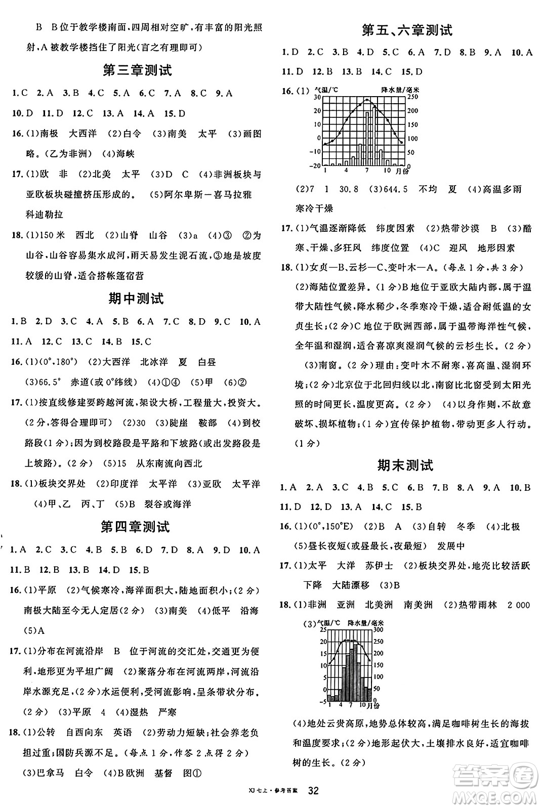 安徽師范大學(xué)出版社2024年秋名校課堂七年級(jí)地理上冊(cè)湘教版福建專版答案