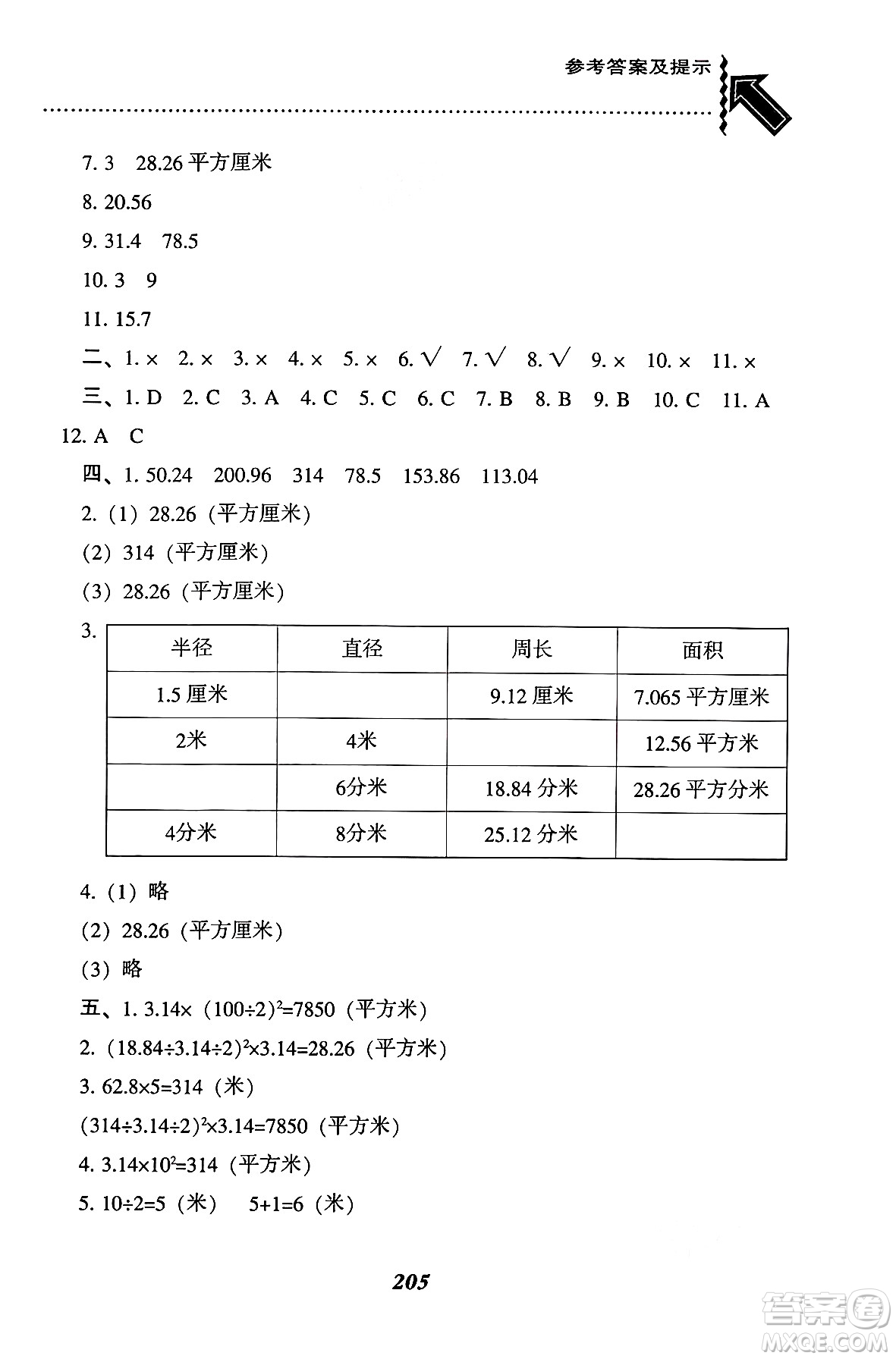 遼寧教育出版社2024年秋尖子生題庫(kù)六年級(jí)數(shù)學(xué)上冊(cè)西師版答案