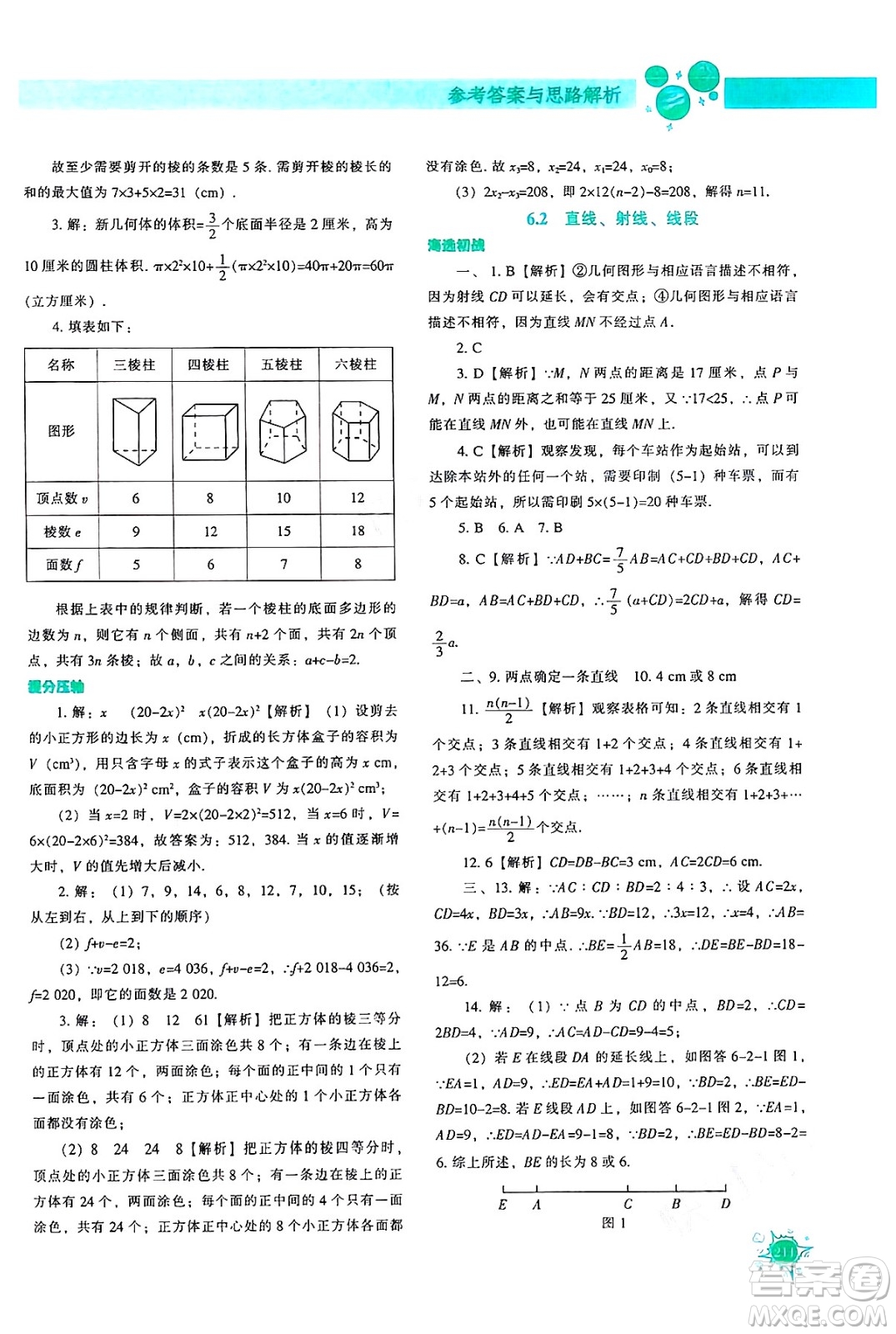 遼寧教育出版社2024年秋尖子生題庫(kù)七年級(jí)數(shù)學(xué)上冊(cè)人教版答案