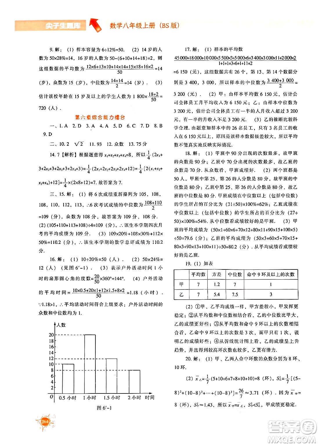 遼寧教育出版社2024年秋尖子生題庫八年級數(shù)學(xué)上冊北師大版答案