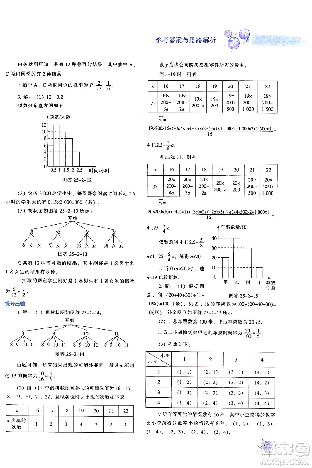 遼寧教育出版社2024年秋尖子生題庫九年級數(shù)學(xué)上冊人教版答案