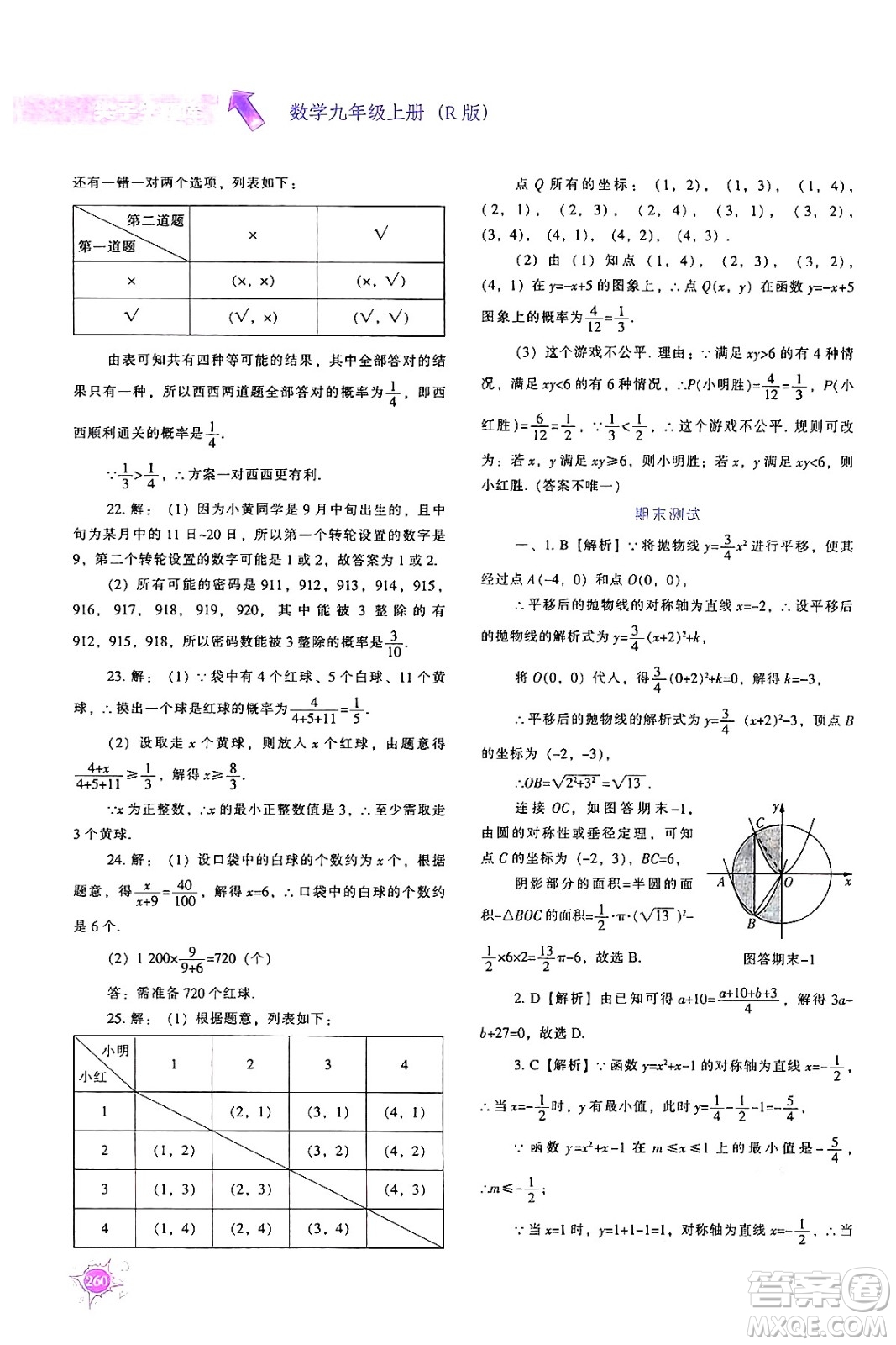 遼寧教育出版社2024年秋尖子生題庫九年級數(shù)學(xué)上冊人教版答案