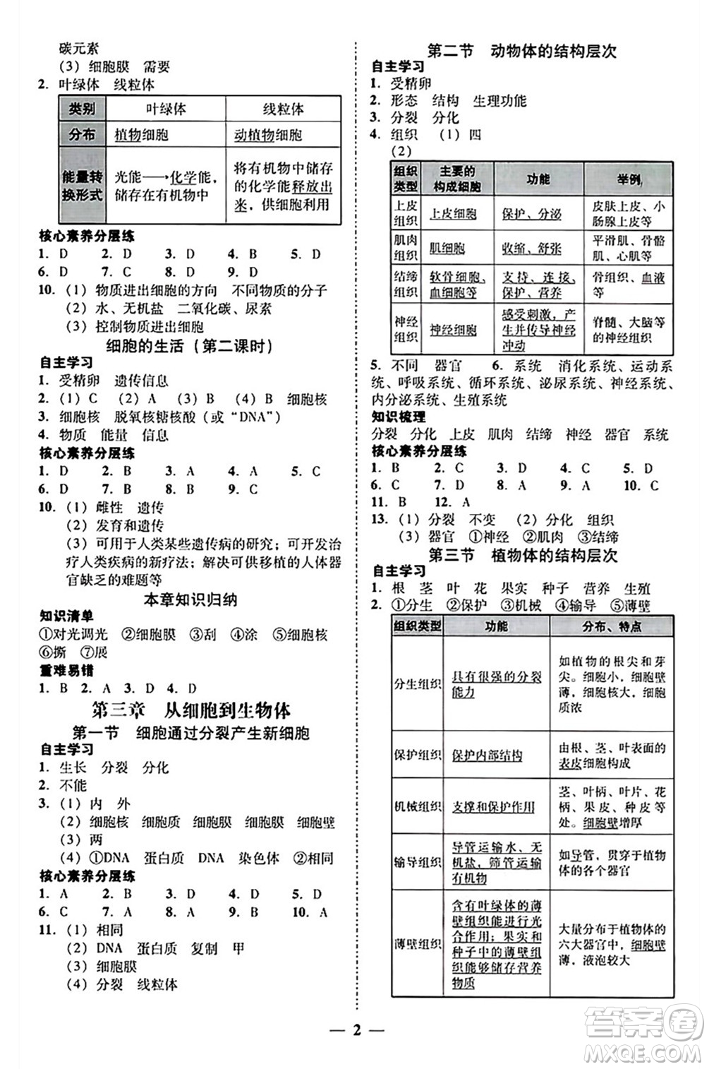 廣東教育出版社2024年秋南粵學(xué)典學(xué)考精練七年級(jí)生物上冊(cè)人教版答案