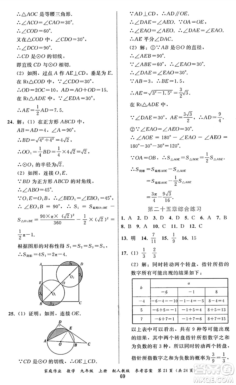 貴州教育出版社2024年秋家庭作業(yè)九年級數(shù)學上冊人教版答案