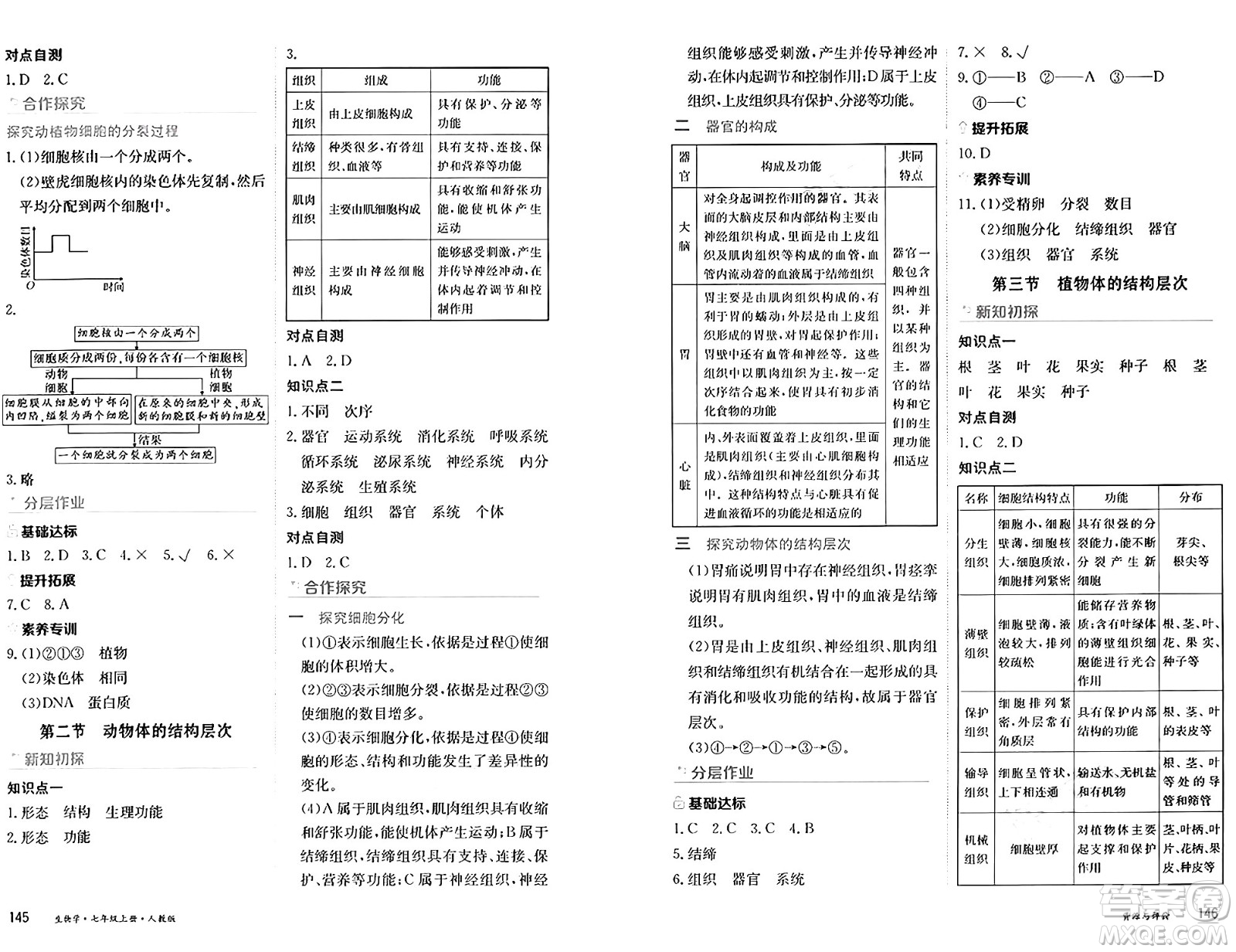 黑龍江教育出版社2024年秋資源與評(píng)價(jià)七年級(jí)生物上冊人教版黑龍江專版答案