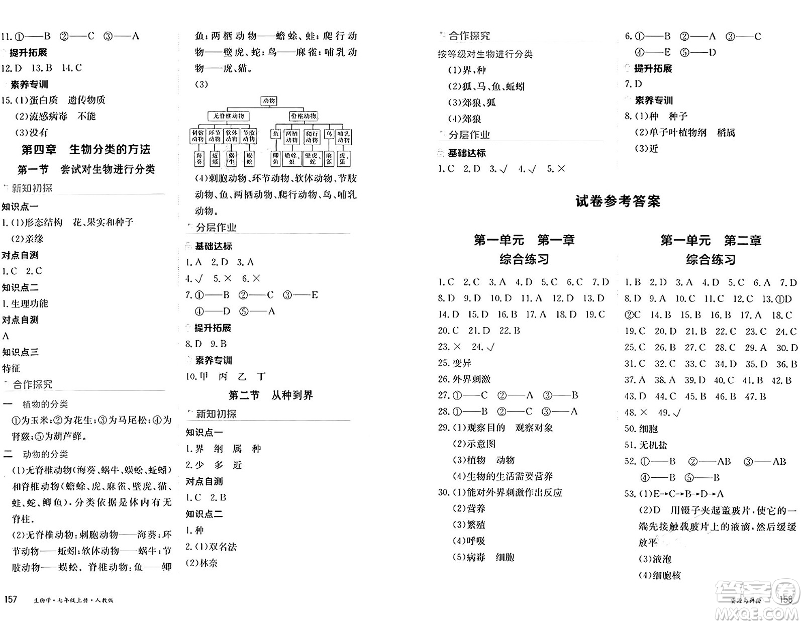 黑龍江教育出版社2024年秋資源與評(píng)價(jià)七年級(jí)生物上冊人教版黑龍江專版答案