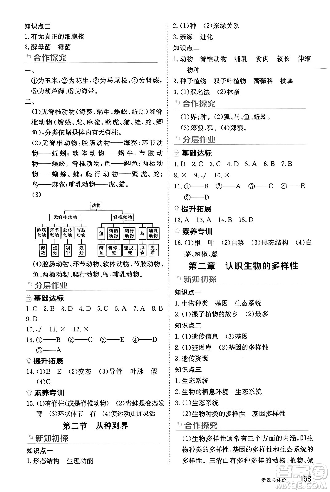 黑龍江教育出版社2024年秋資源與評價八年級生物上冊人教版黑龍江專版答案