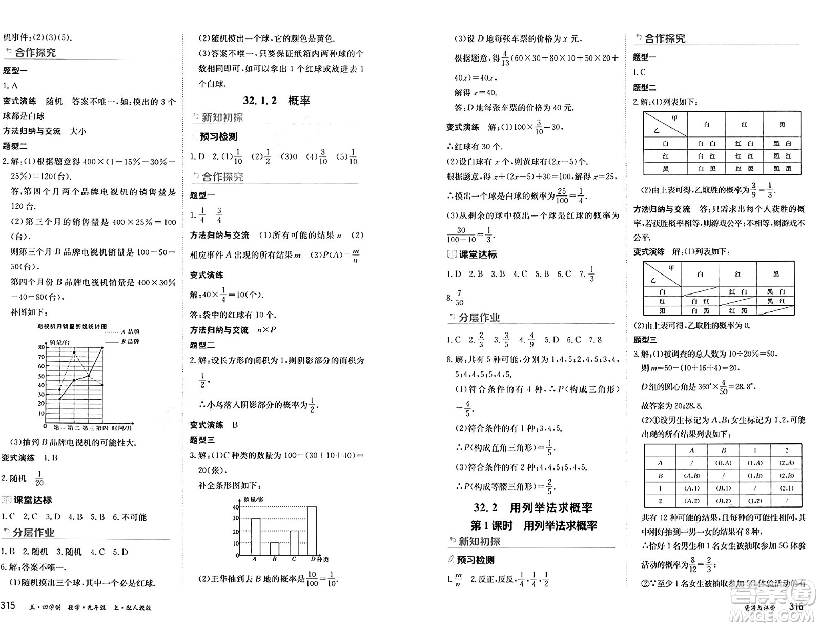 黑龍江教育出版社2024年秋資源與評價九年級數(shù)學(xué)上冊人教版黑龍江專版五四制答案