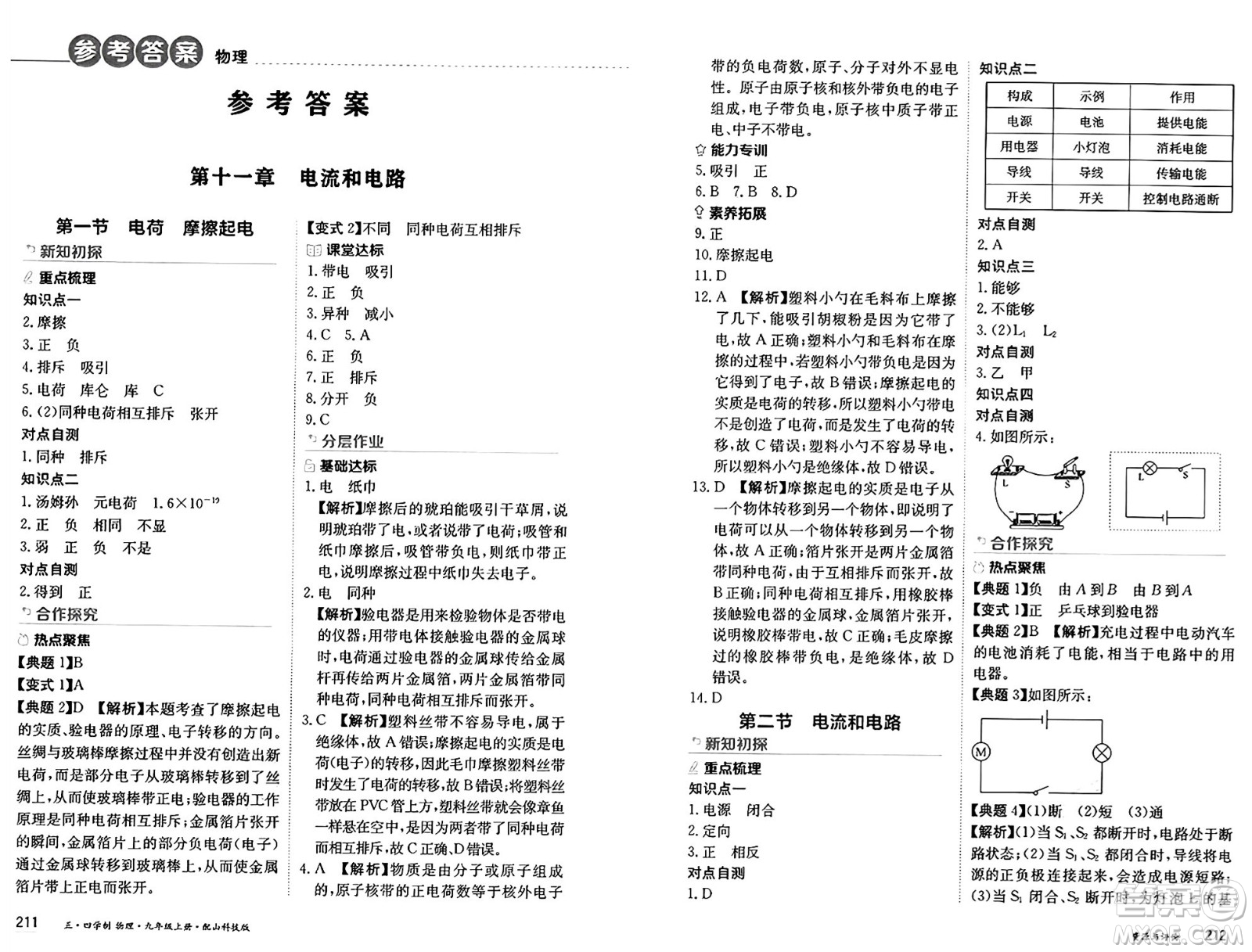 黑龍江教育出版社2024年秋資源與評(píng)價(jià)九年級(jí)物理上冊(cè)山科技版黑龍江專版五四制答案