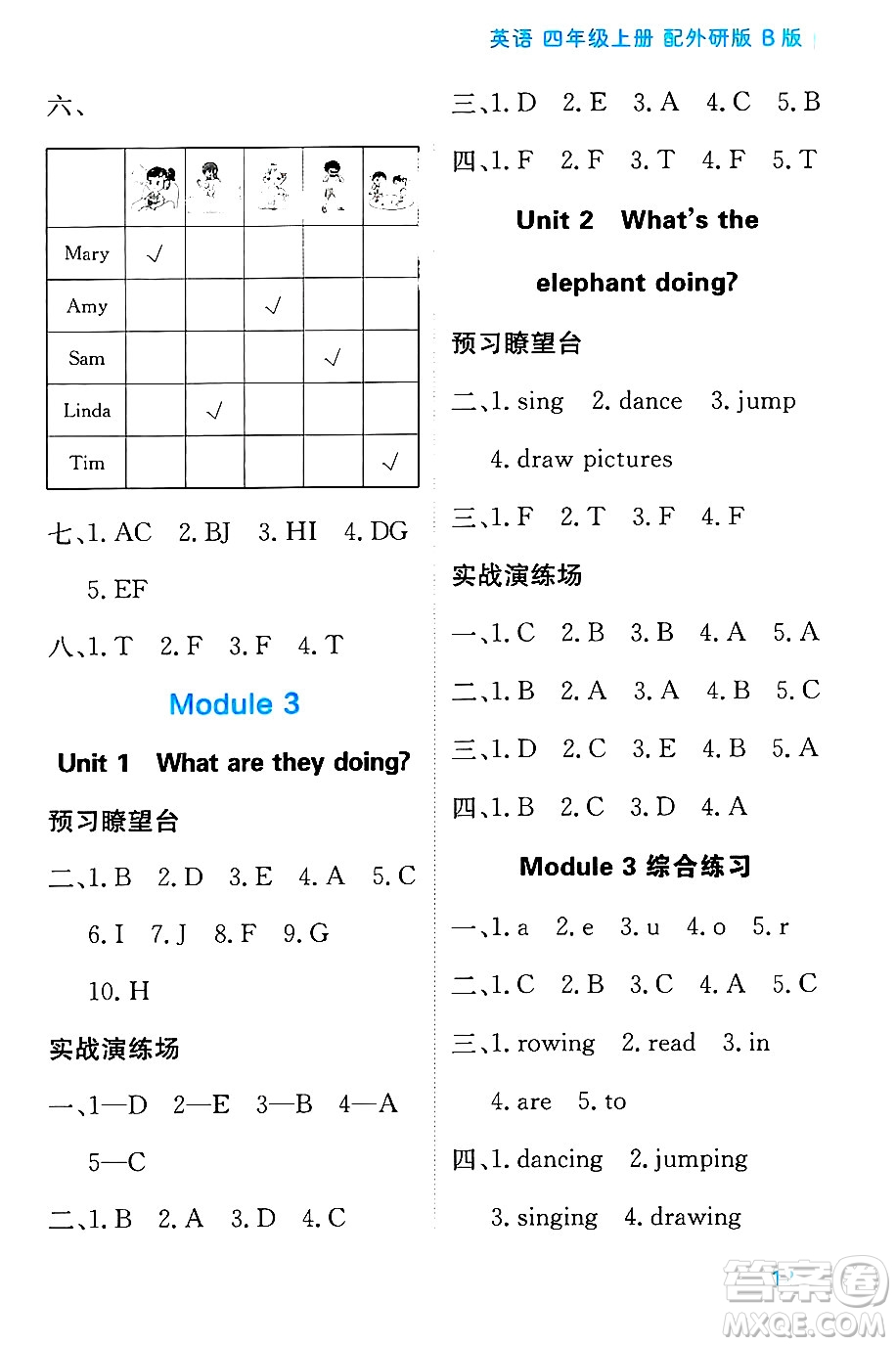 黑龍江教育出版社2024年秋資源與評價(jià)四年級英語上冊外研版B版黑龍江專版答案