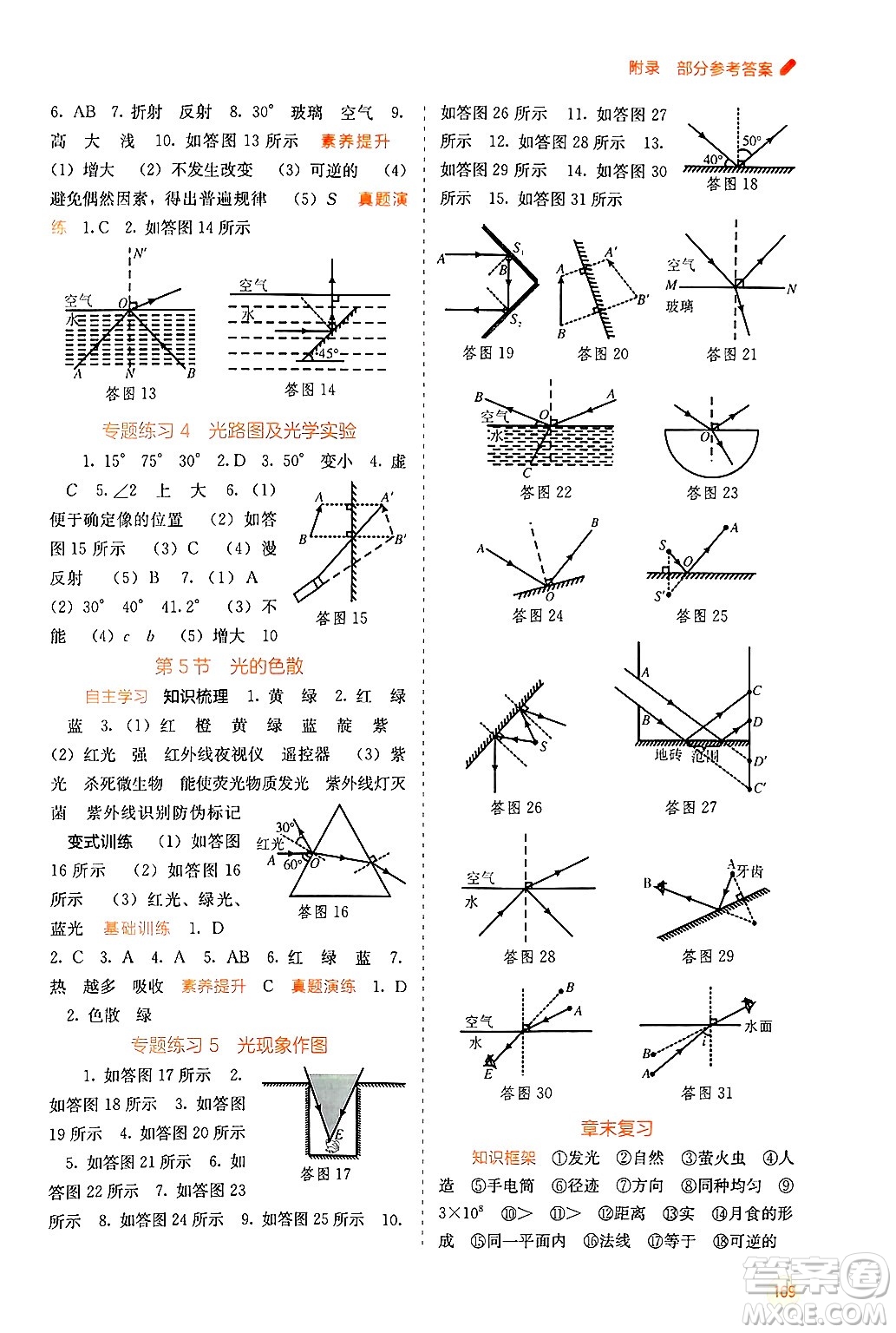 廣西教育出版社2024年秋自主學(xué)習(xí)能力測(cè)評(píng)八年級(jí)物理上冊(cè)人教版答案