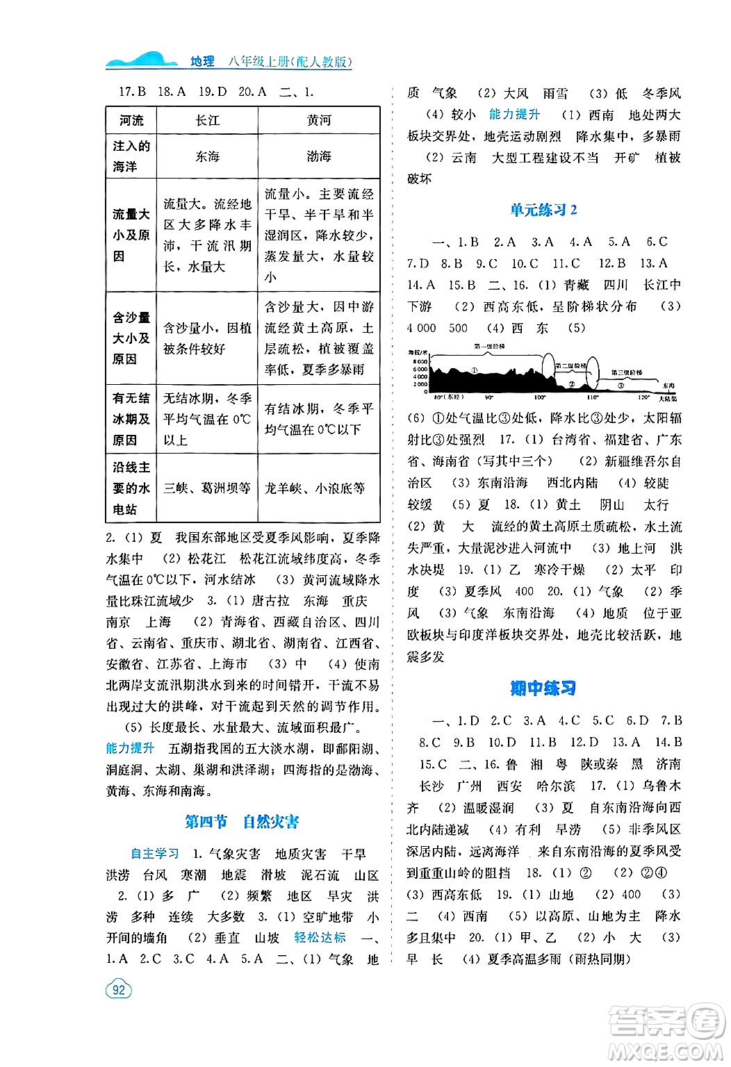 廣西教育出版社2024年秋自主學習能力測評八年級地理上冊人教版答案