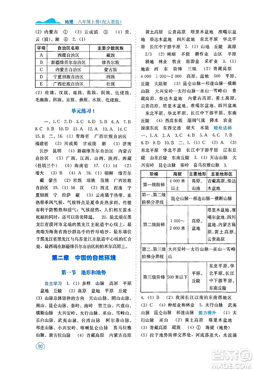 廣西教育出版社2024年秋自主學習能力測評八年級地理上冊人教版答案