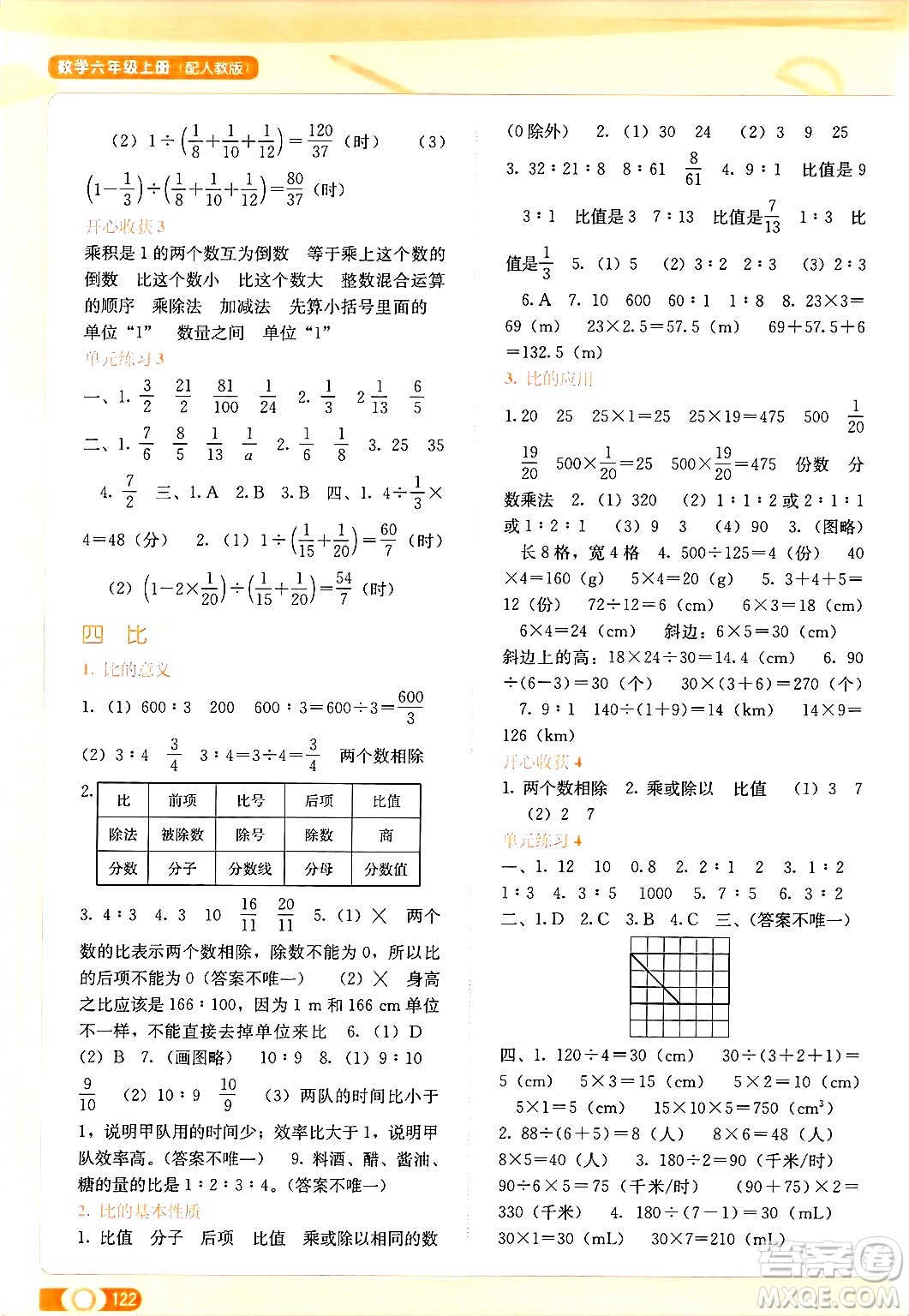 廣西教育出版社2024年秋自主學(xué)習(xí)能力測(cè)評(píng)六年級(jí)數(shù)學(xué)上冊(cè)人教版答案