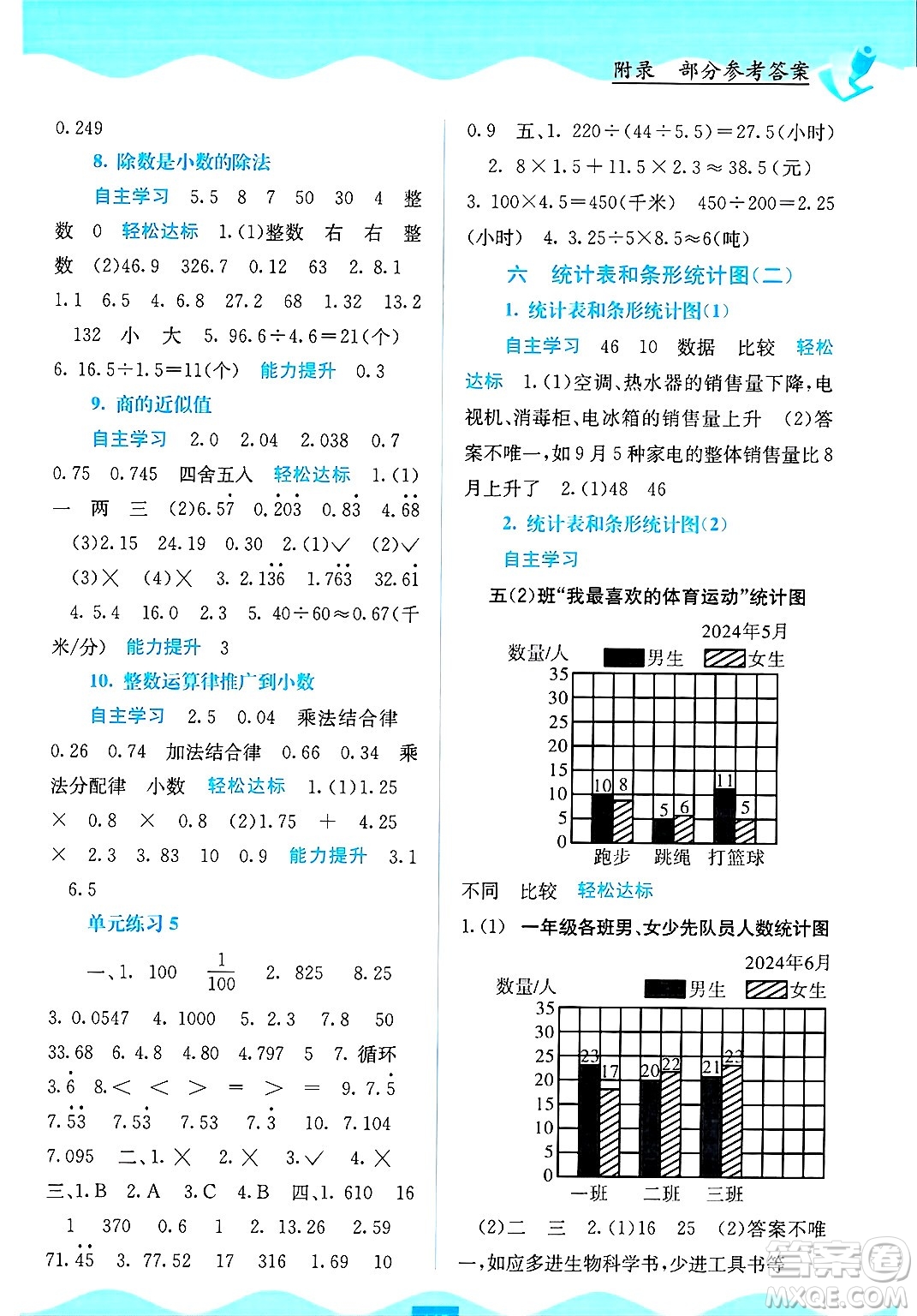 廣西教育出版社2024年秋自主學(xué)習(xí)能力測評(píng)五年級(jí)數(shù)學(xué)上冊蘇教版答案