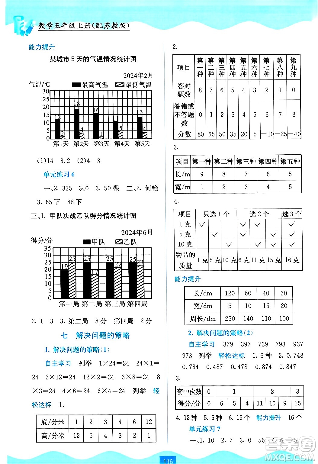 廣西教育出版社2024年秋自主學(xué)習(xí)能力測評(píng)五年級(jí)數(shù)學(xué)上冊蘇教版答案