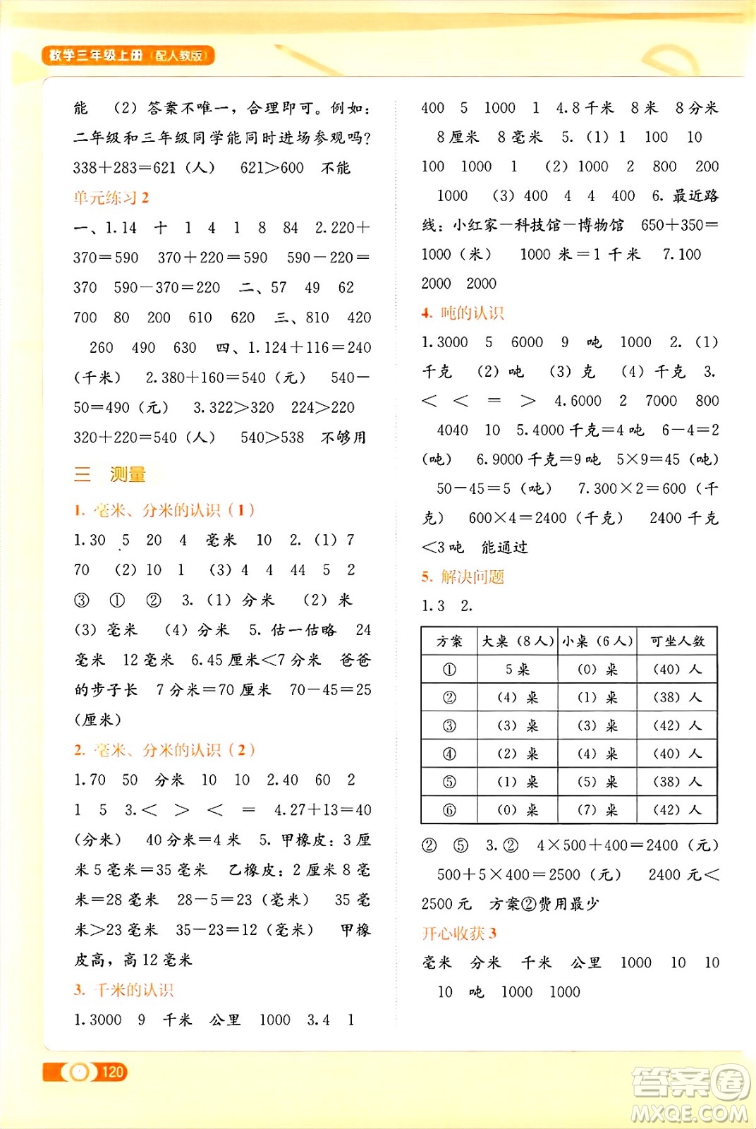 廣西教育出版社2024年秋自主學(xué)習(xí)能力測(cè)評(píng)三年級(jí)數(shù)學(xué)上冊(cè)人教版答案