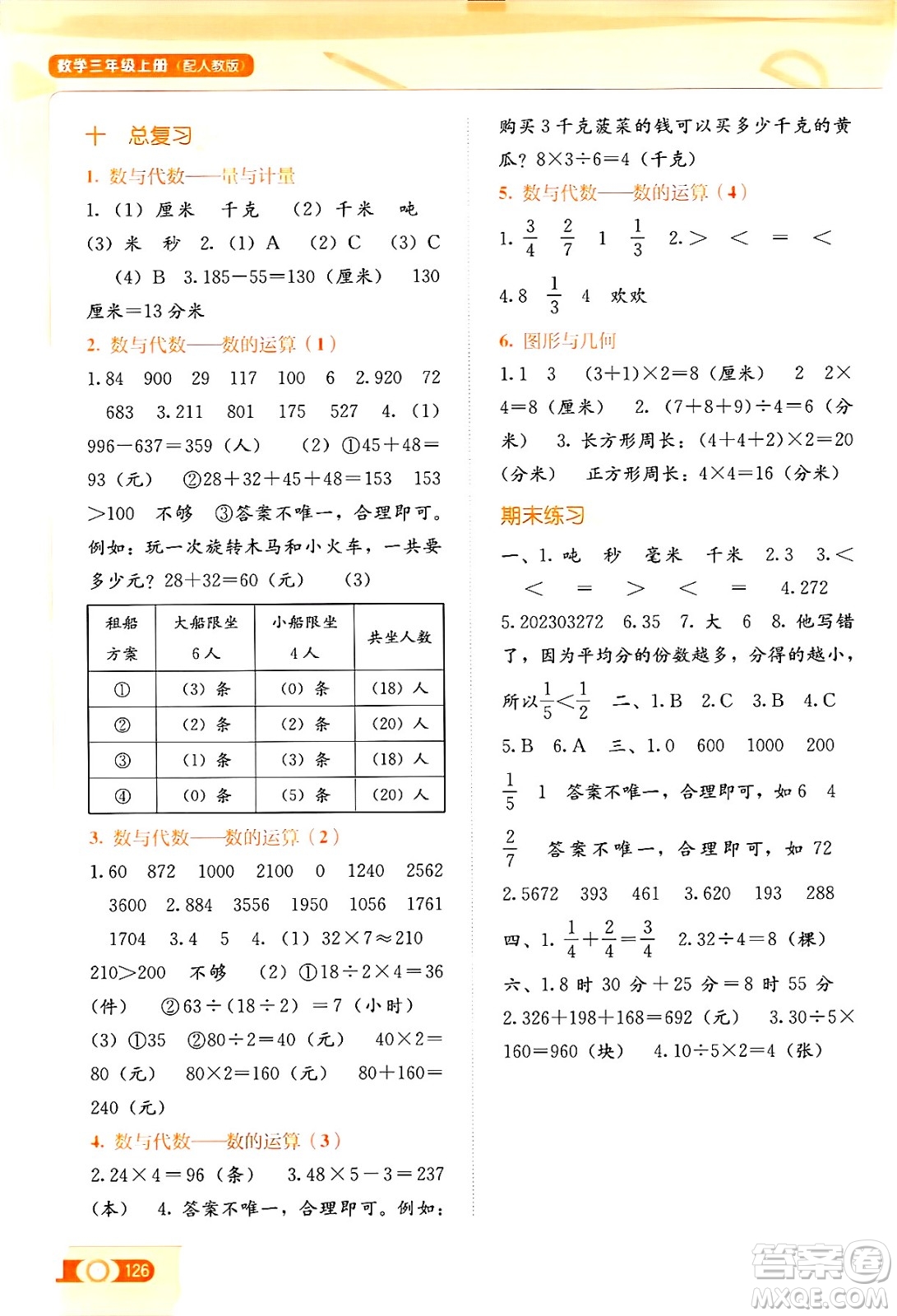 廣西教育出版社2024年秋自主學(xué)習(xí)能力測(cè)評(píng)三年級(jí)數(shù)學(xué)上冊(cè)人教版答案