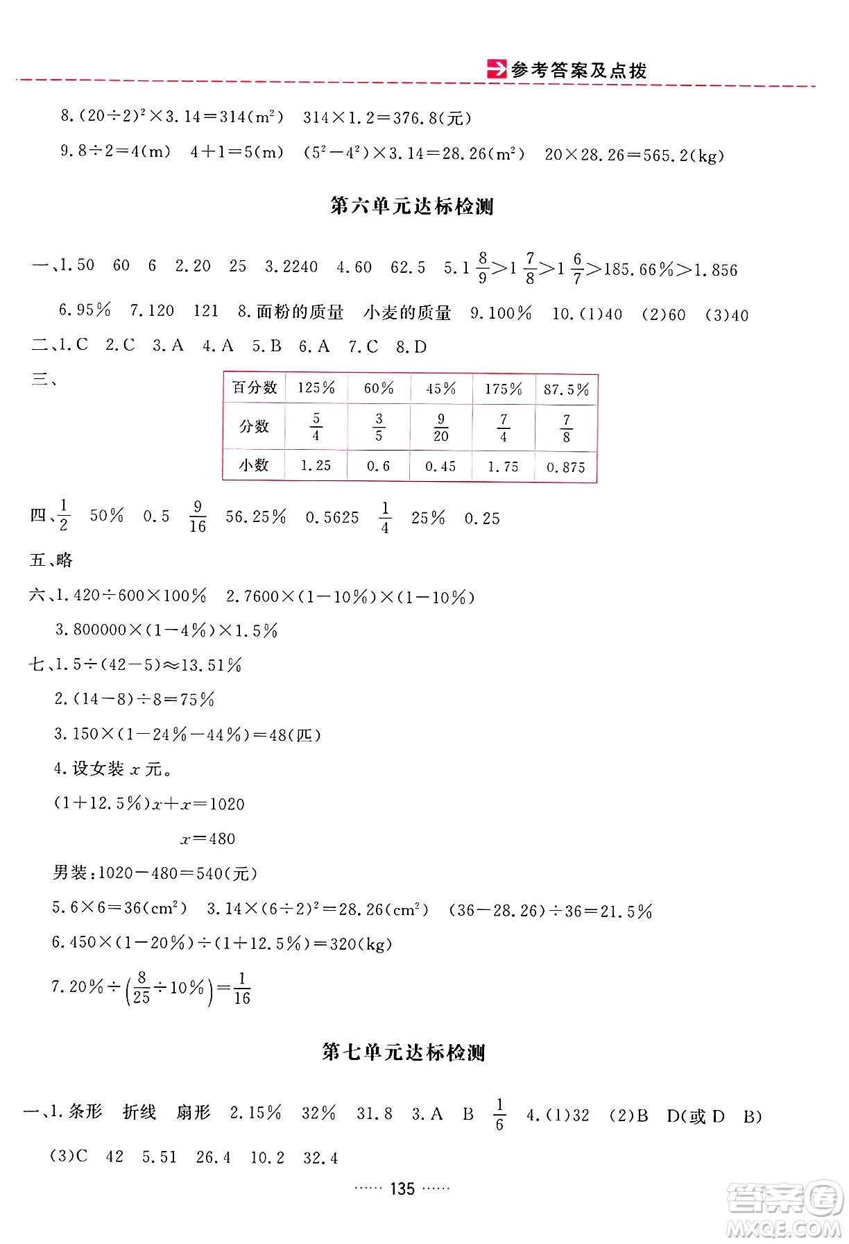 吉林教育出版社2024年秋三維數(shù)字課堂六年級數(shù)學(xué)上冊人教版答案