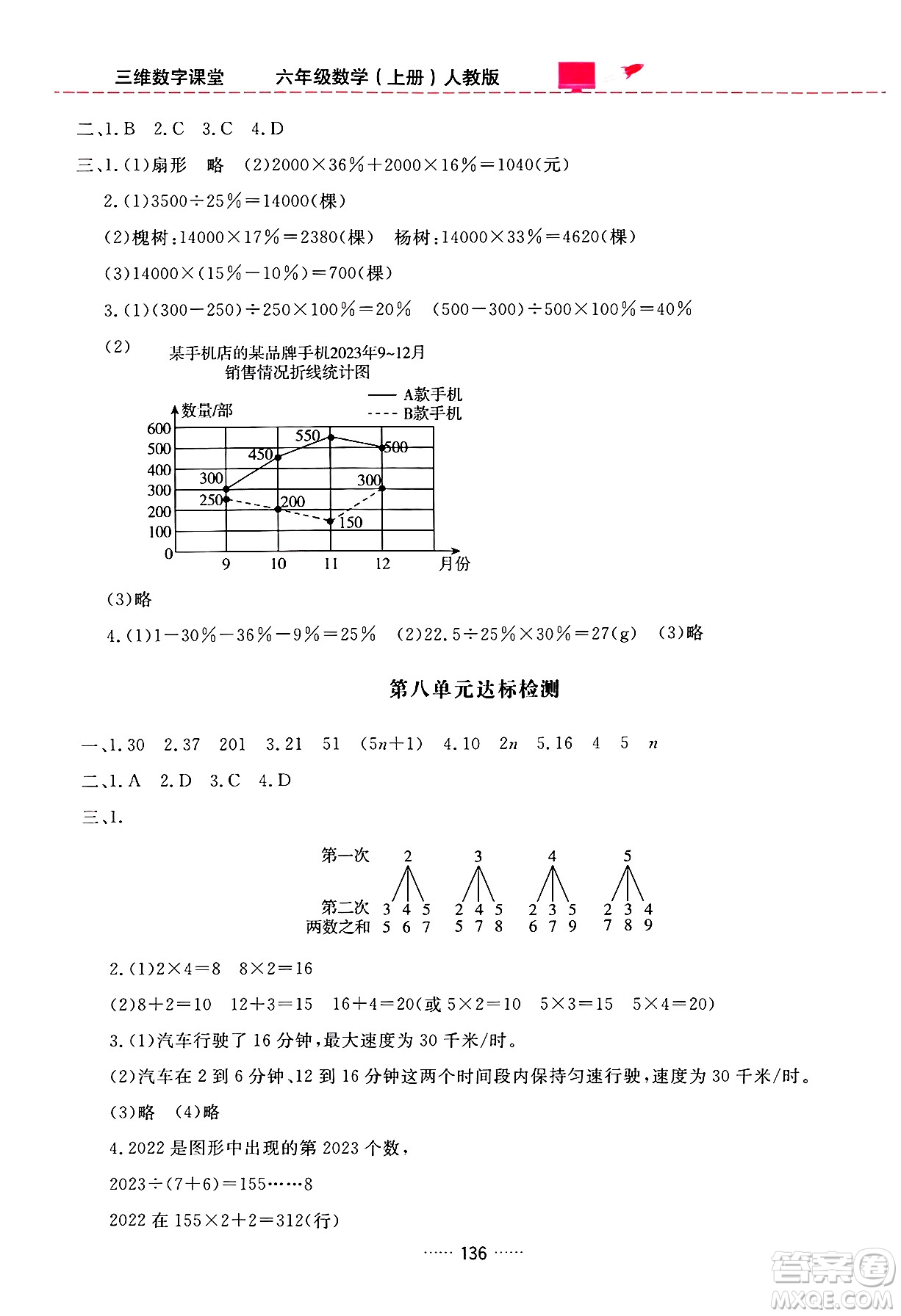 吉林教育出版社2024年秋三維數(shù)字課堂六年級數(shù)學(xué)上冊人教版答案