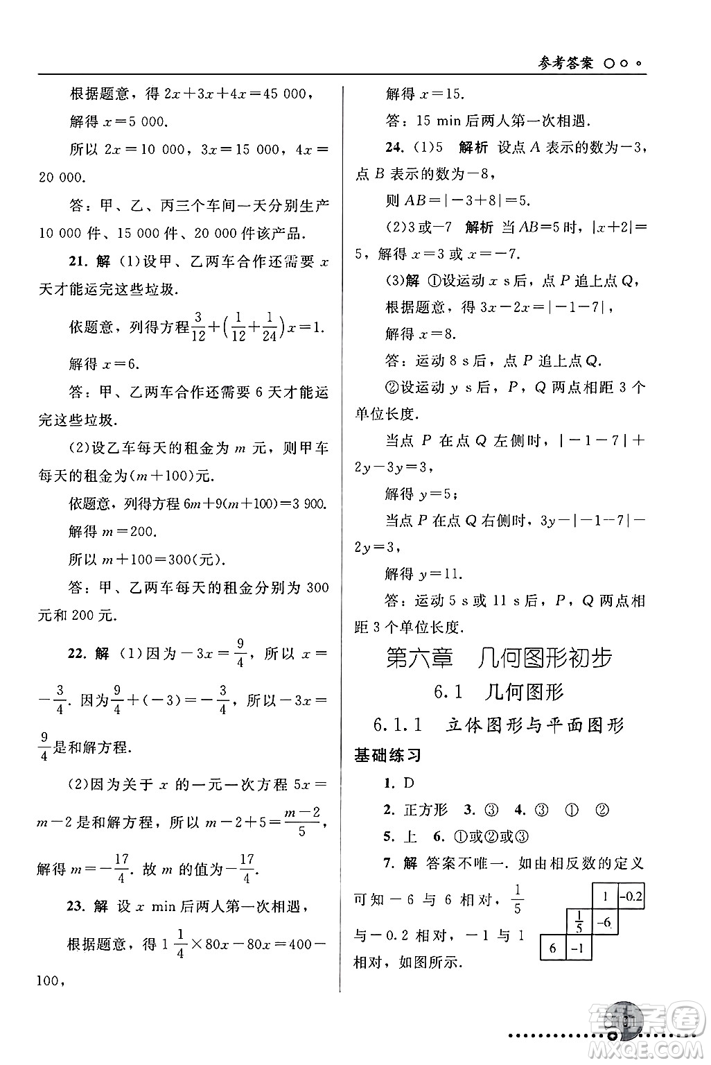 人民教育出版社2024年秋同步練習(xí)冊(cè)七年級(jí)數(shù)學(xué)上冊(cè)人教版答案