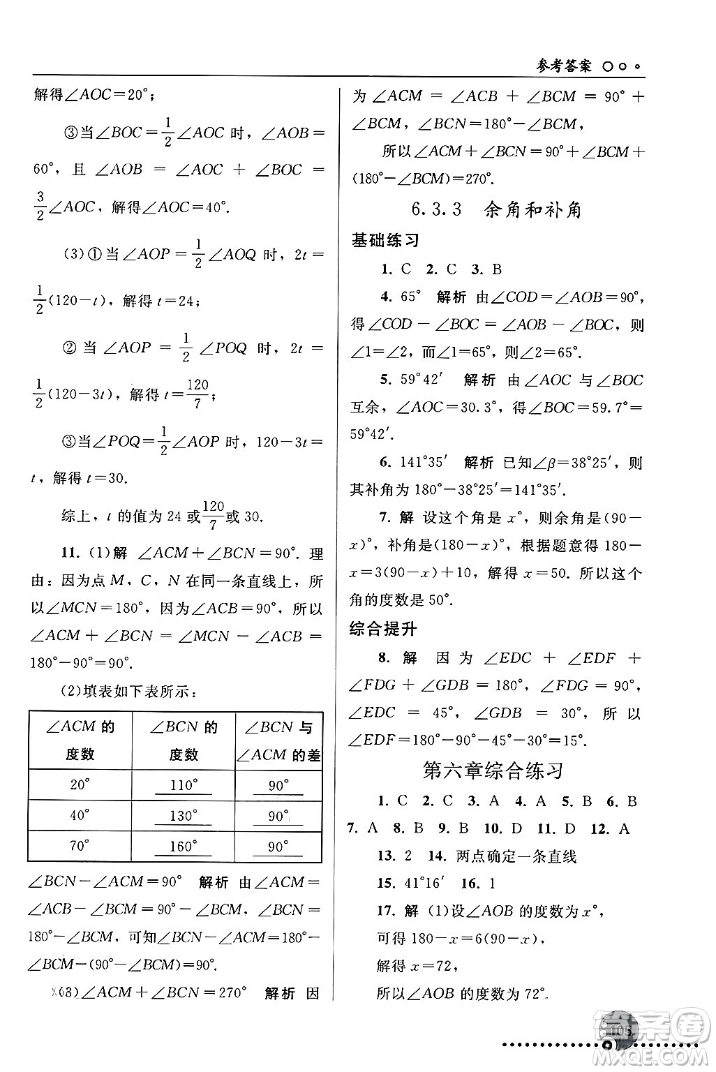 人民教育出版社2024年秋同步練習(xí)冊(cè)七年級(jí)數(shù)學(xué)上冊(cè)人教版答案