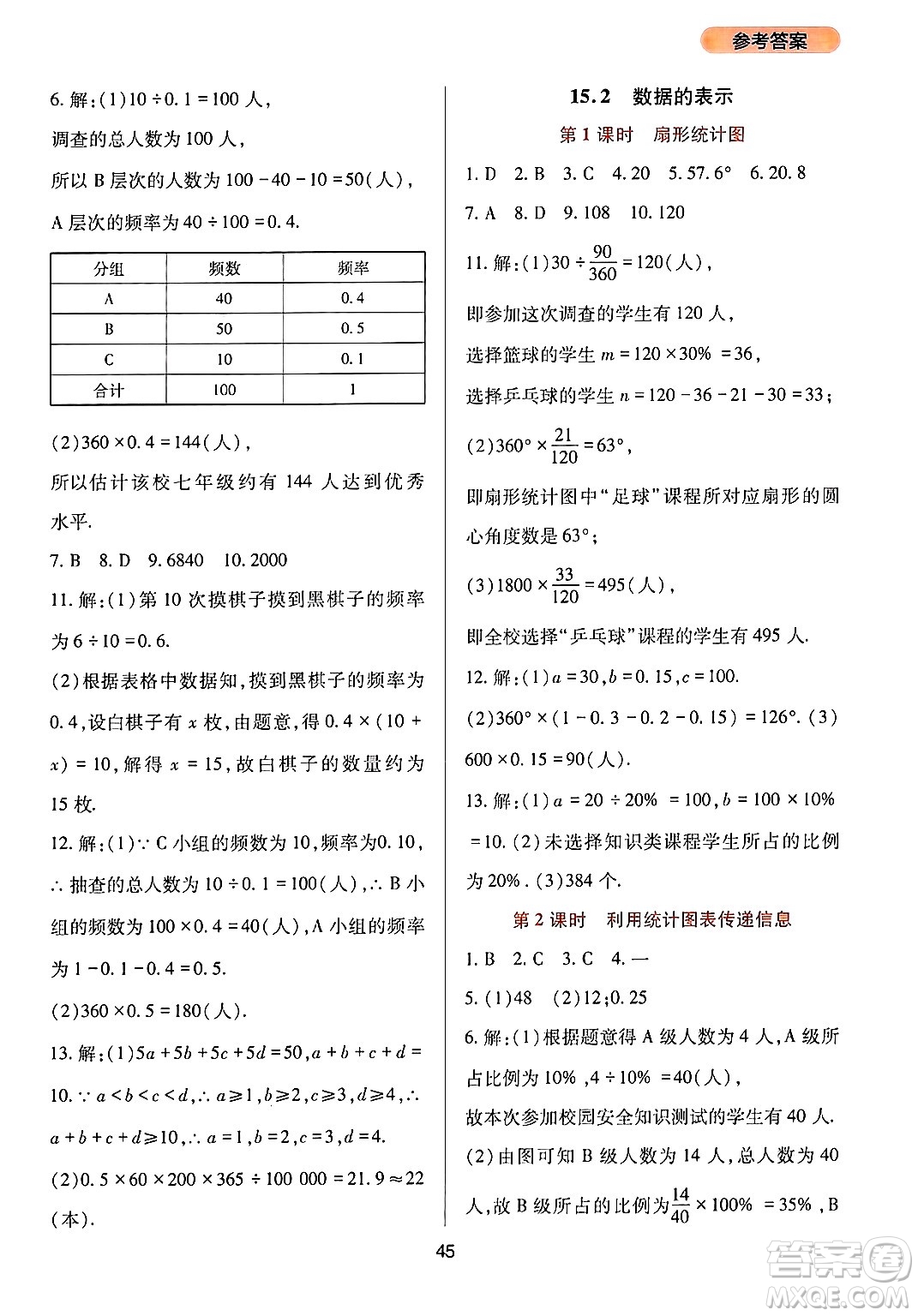 四川教育出版社2024年秋新課程實踐與探究叢書八年級數(shù)學(xué)上冊華師大版答案