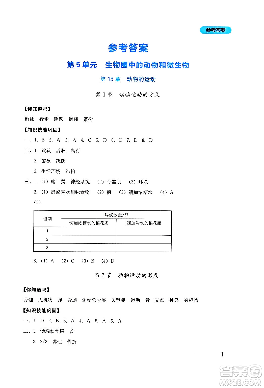 四川教育出版社2024年秋新課程實踐與探究叢書八年級生物上冊北師大版答案