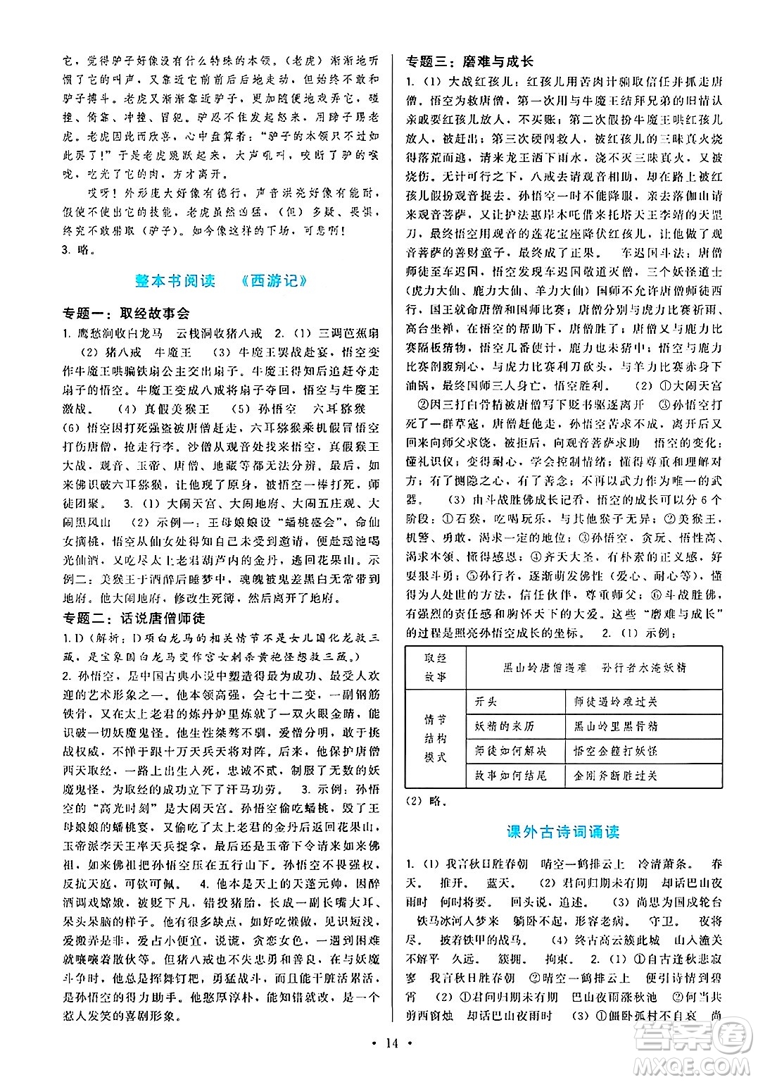 福建人民出版社2024年秋頂尖課課練七年級(jí)語文上冊(cè)人教版答案