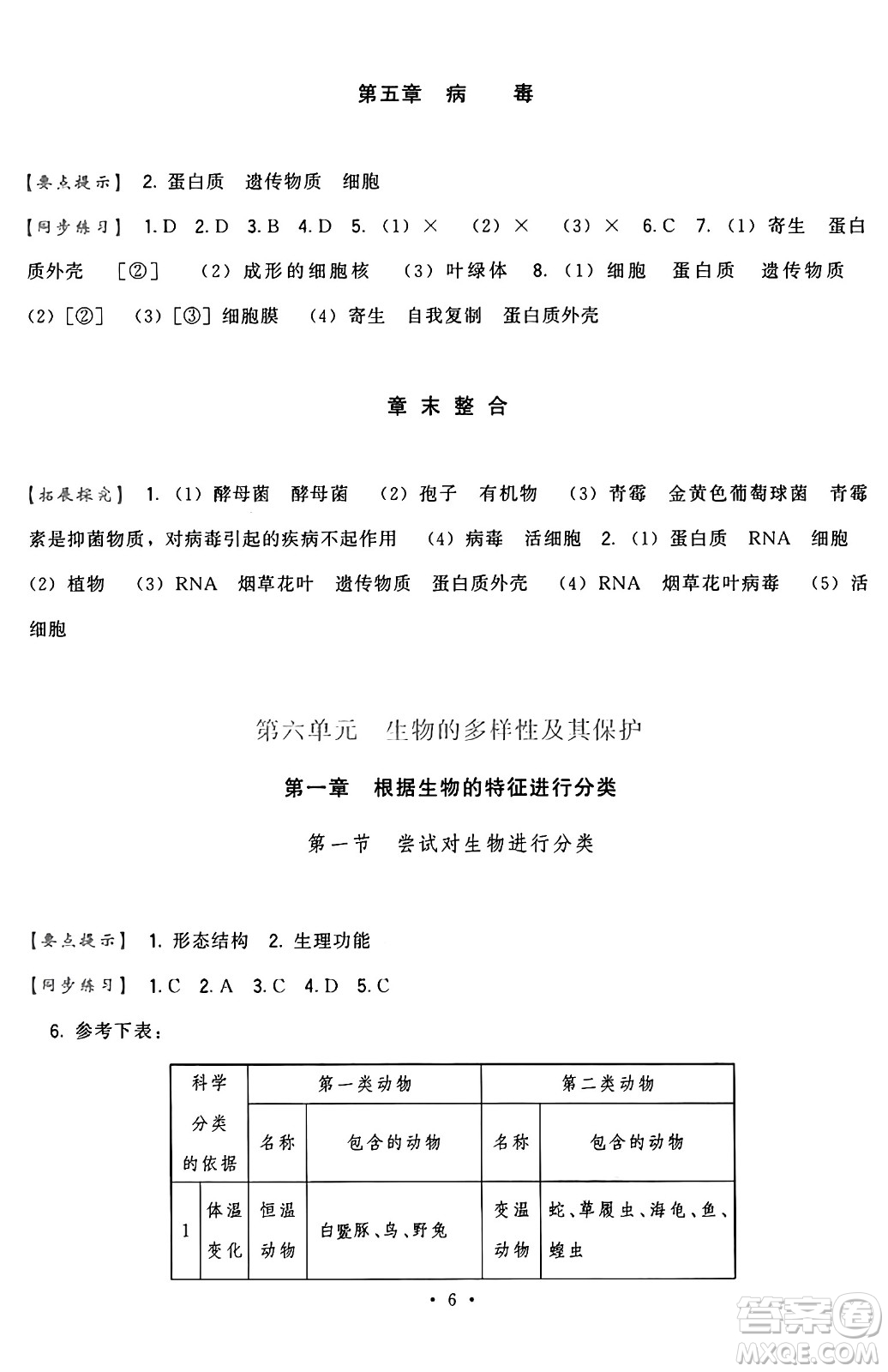 福建人民出版社2024年秋頂尖課課練八年級(jí)生物上冊(cè)人教版答案