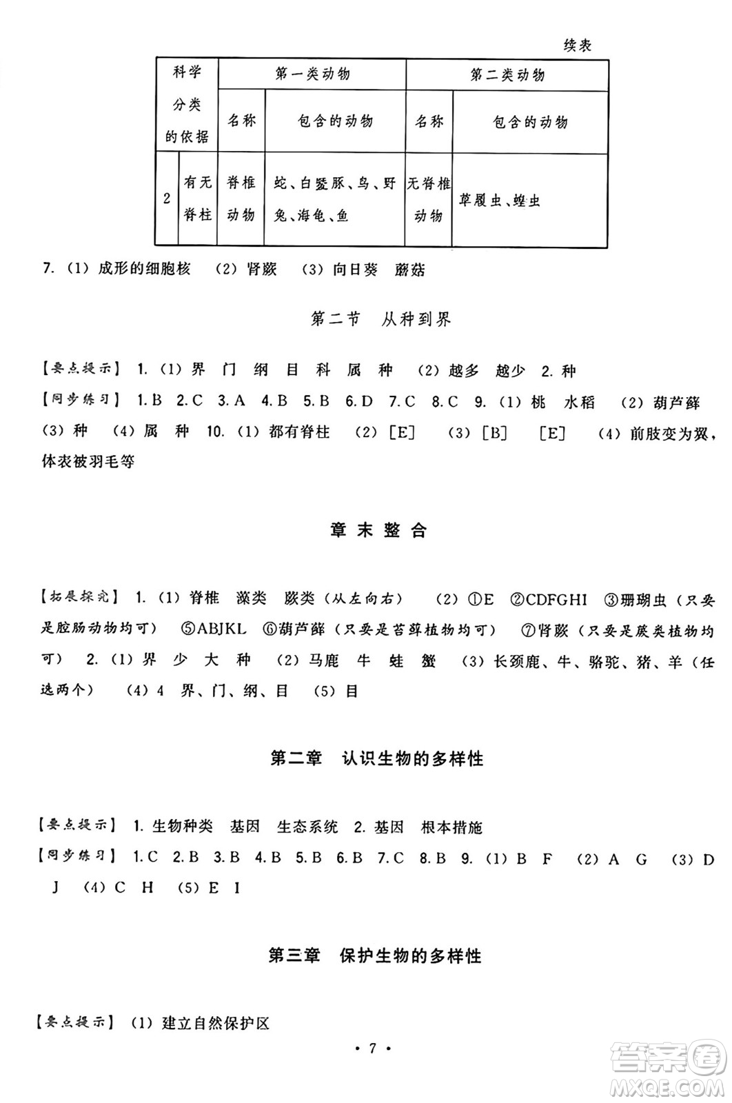 福建人民出版社2024年秋頂尖課課練八年級(jí)生物上冊(cè)人教版答案