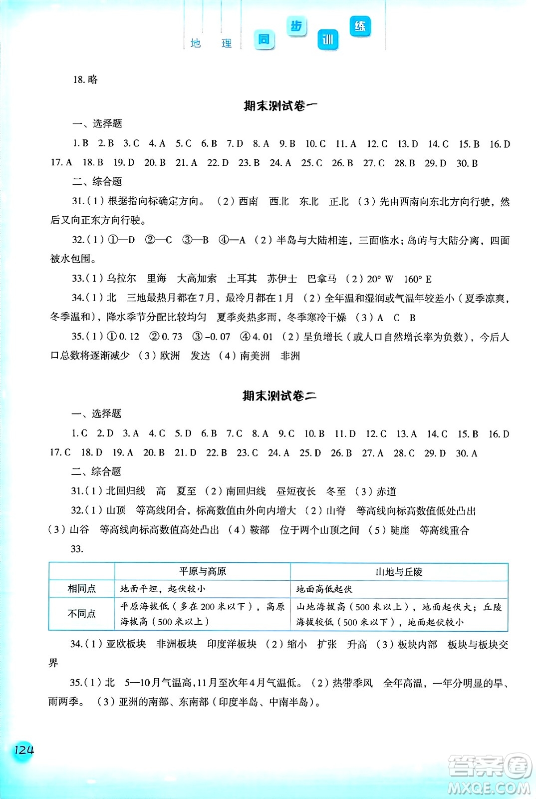 河北人民出版社2024年秋同步訓(xùn)練七年級地理上冊人教版答案