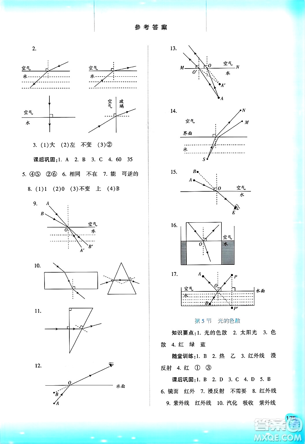 河北人民出版社2024年秋同步訓(xùn)練八年級(jí)物理上冊(cè)人教版答案