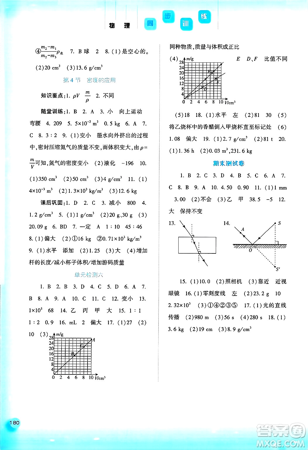 河北人民出版社2024年秋同步訓(xùn)練八年級(jí)物理上冊(cè)人教版答案