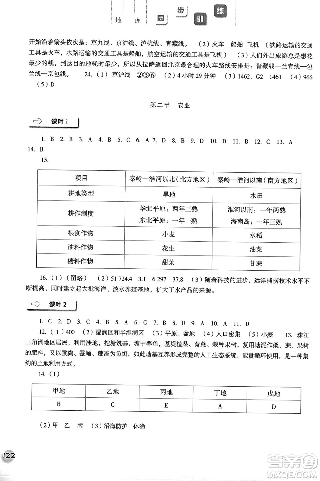 河北人民出版社2024年秋同步訓(xùn)練八年級(jí)地理上冊(cè)人教版答案